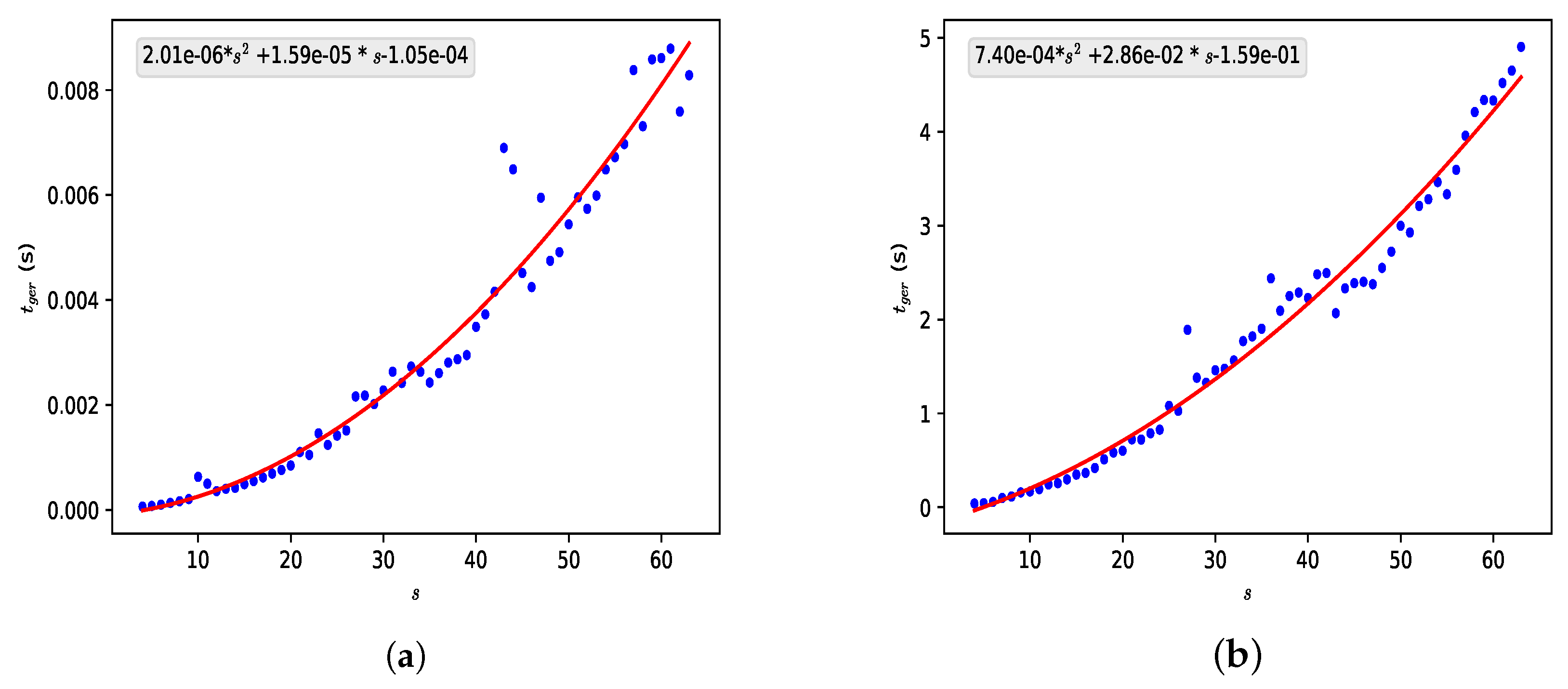 Information 16 00637 g003a