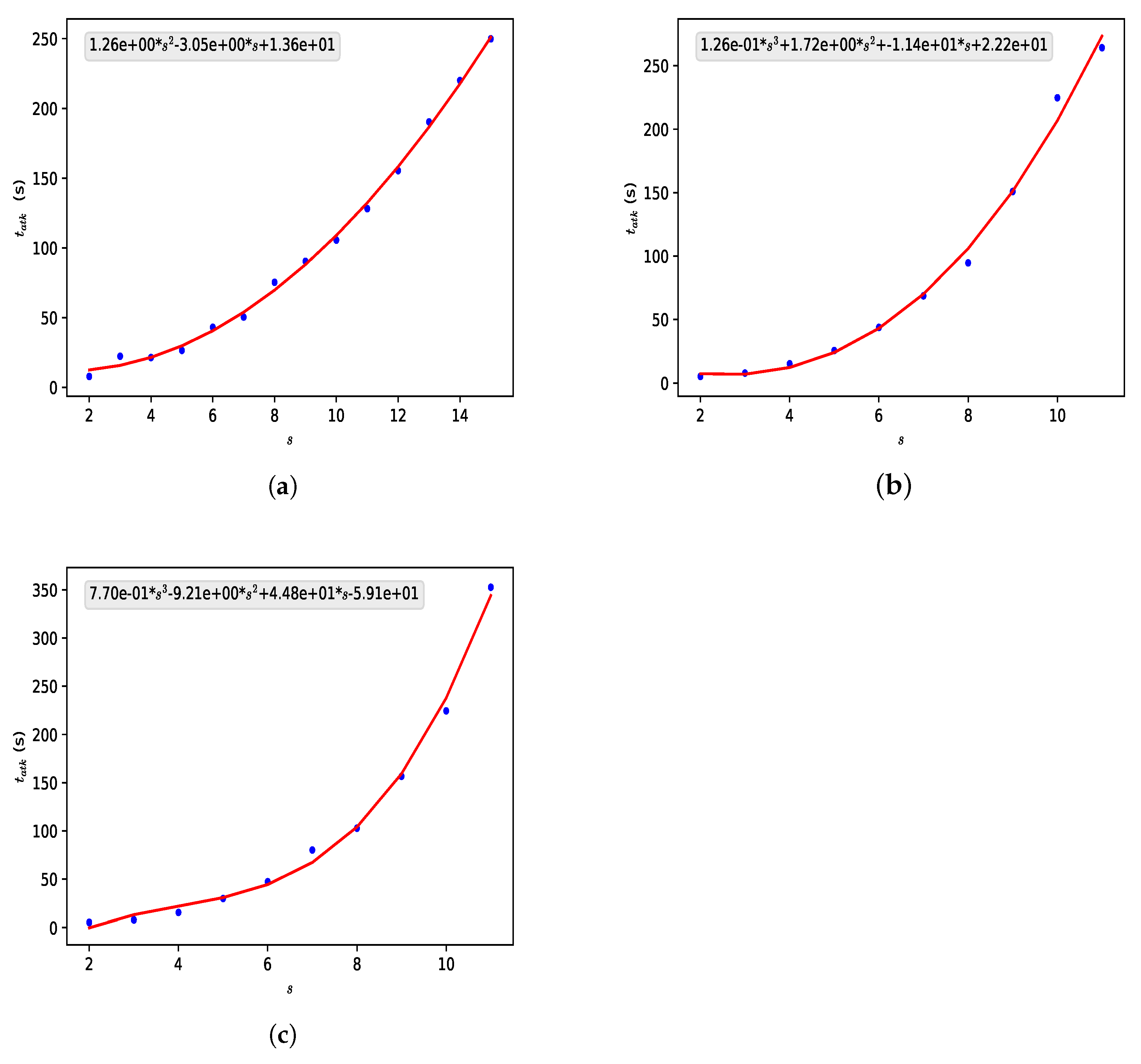 Information 16 00637 g005