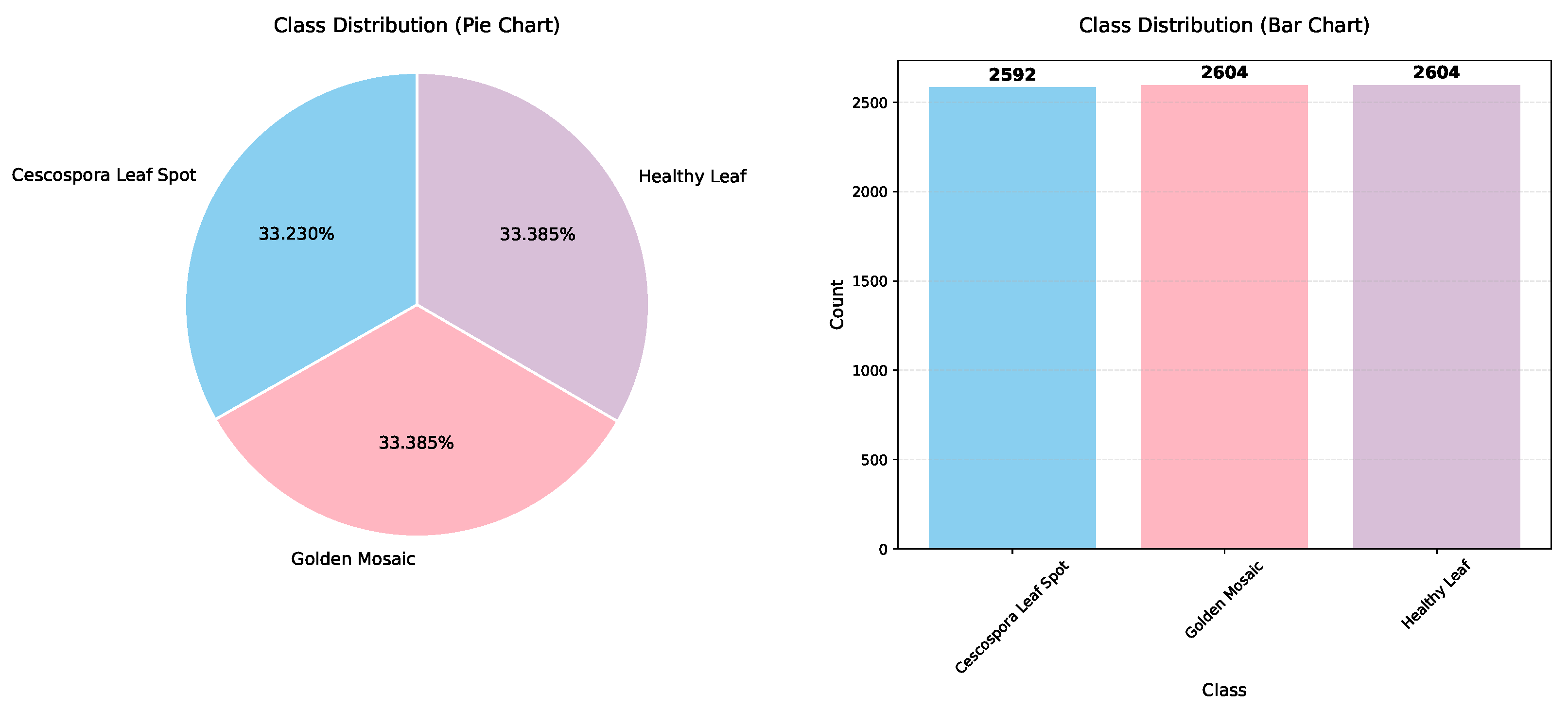 Information 16 00638 g003