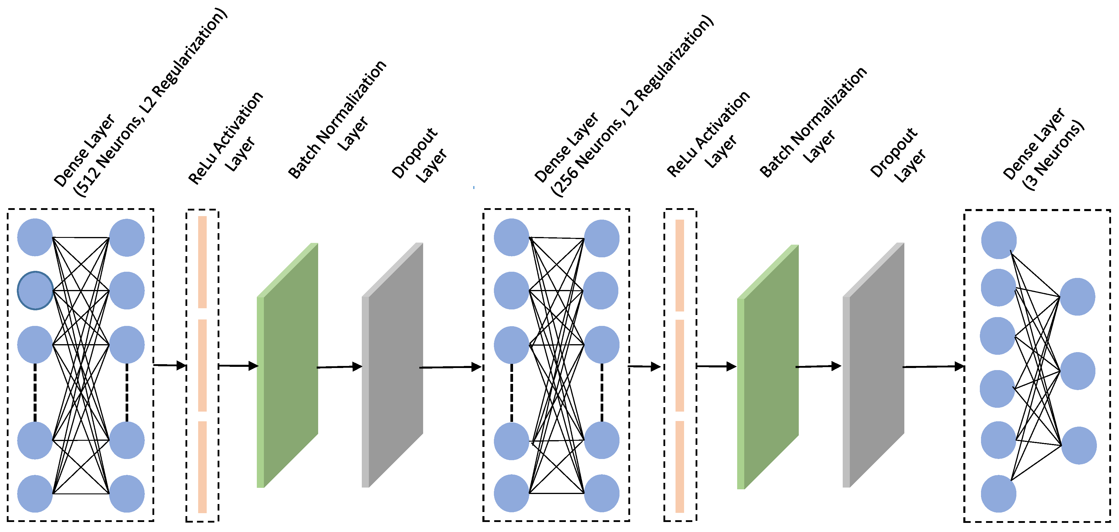 Information 16 00638 g006