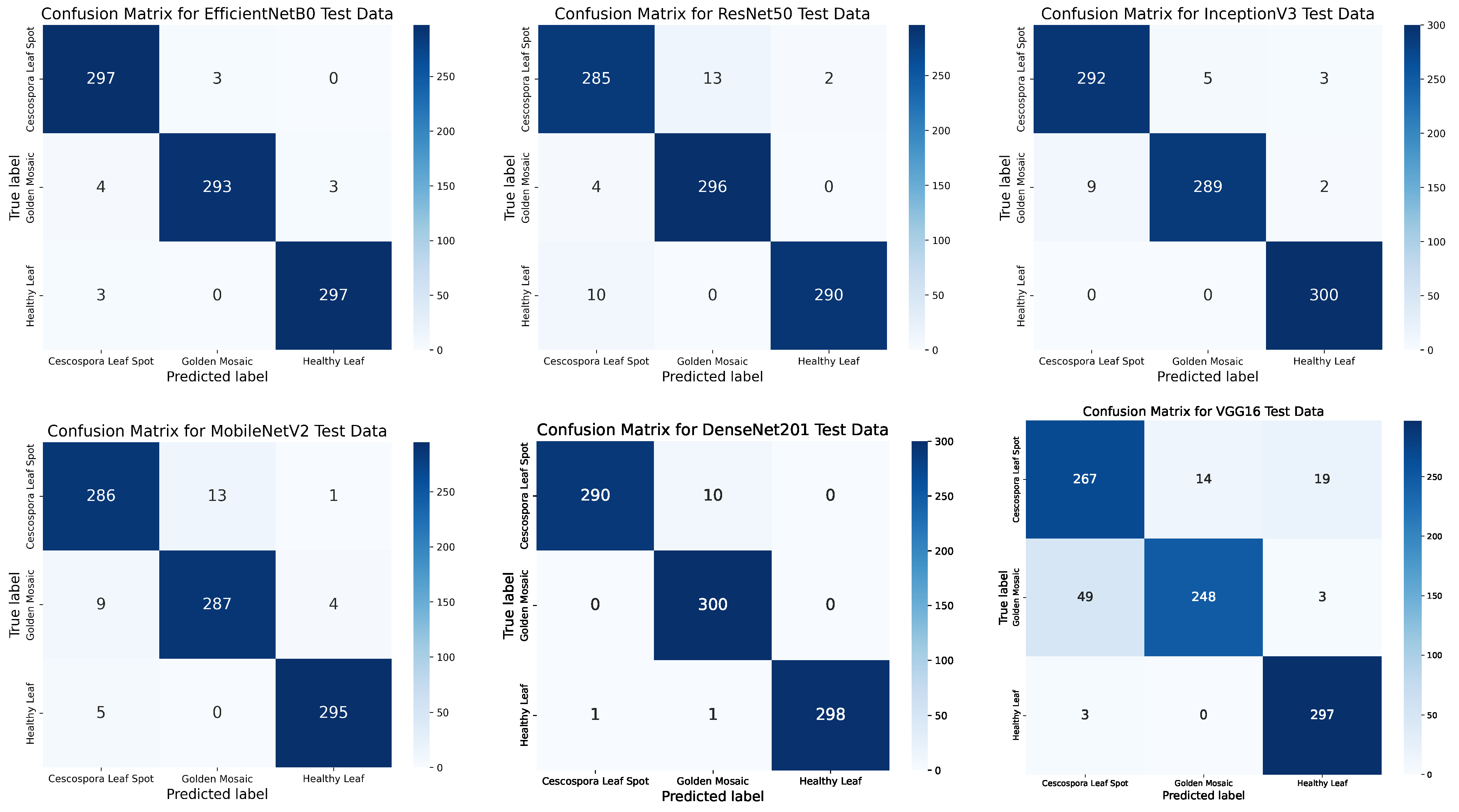 Information 16 00638 g007
