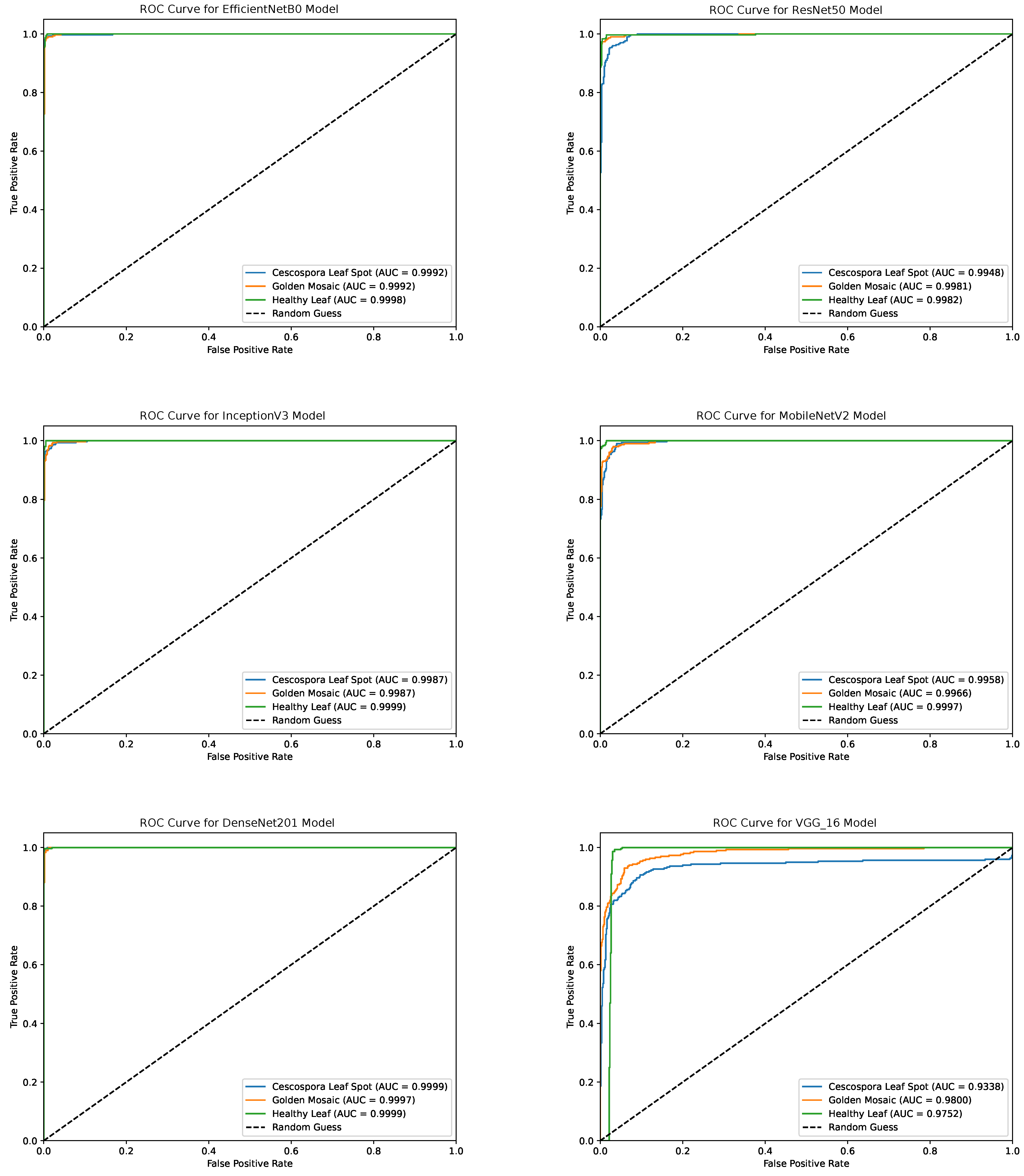 Information 16 00638 g008