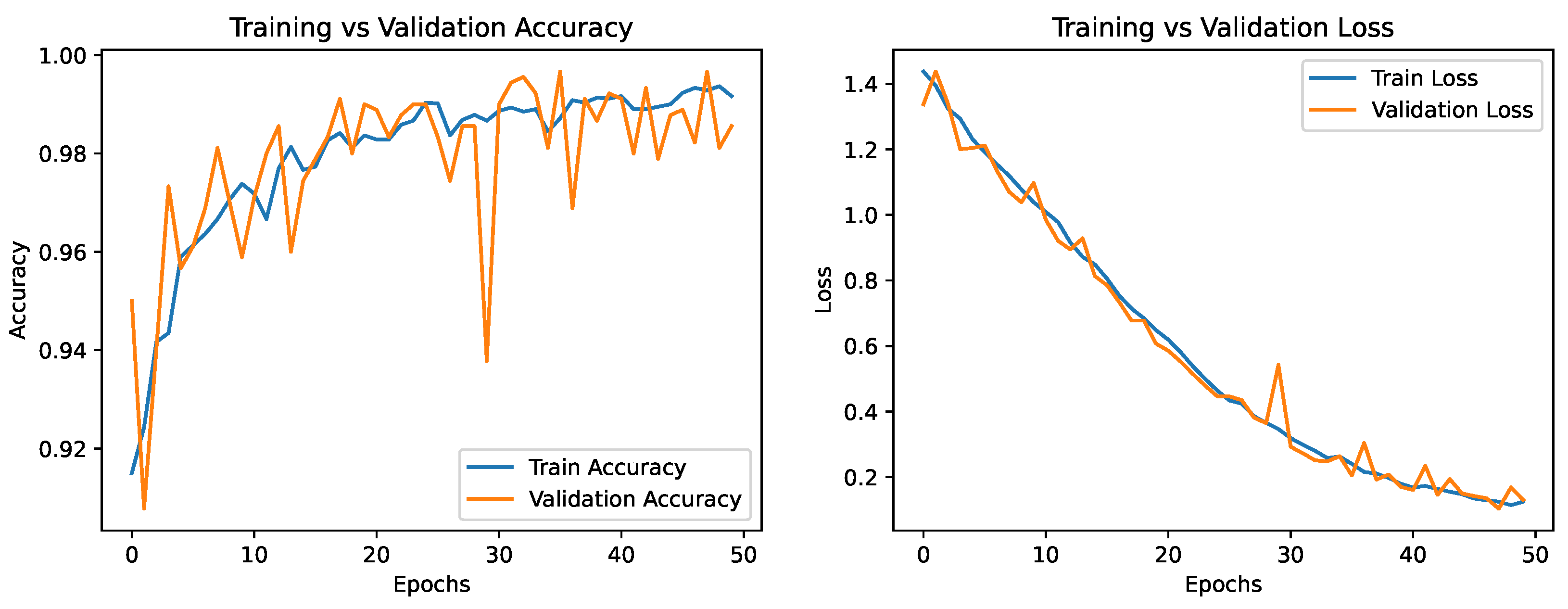 Information 16 00638 g009