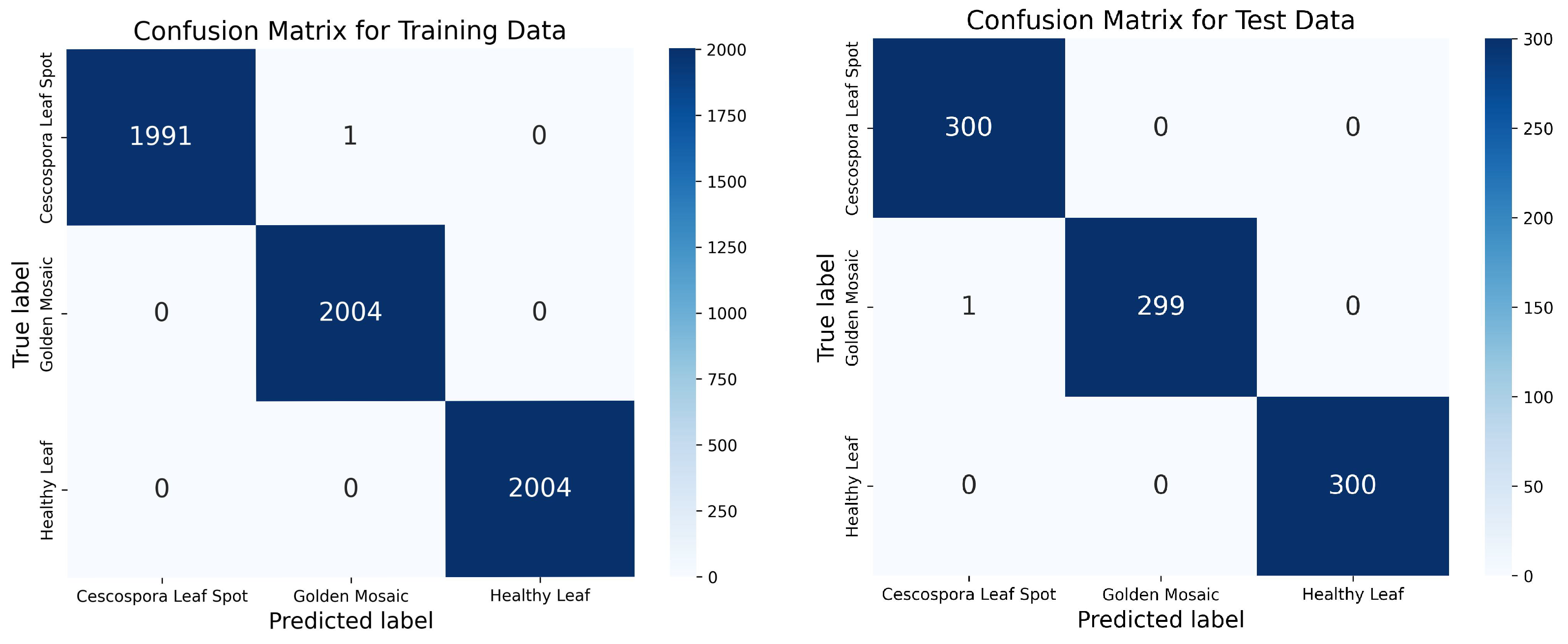 Information 16 00638 g010