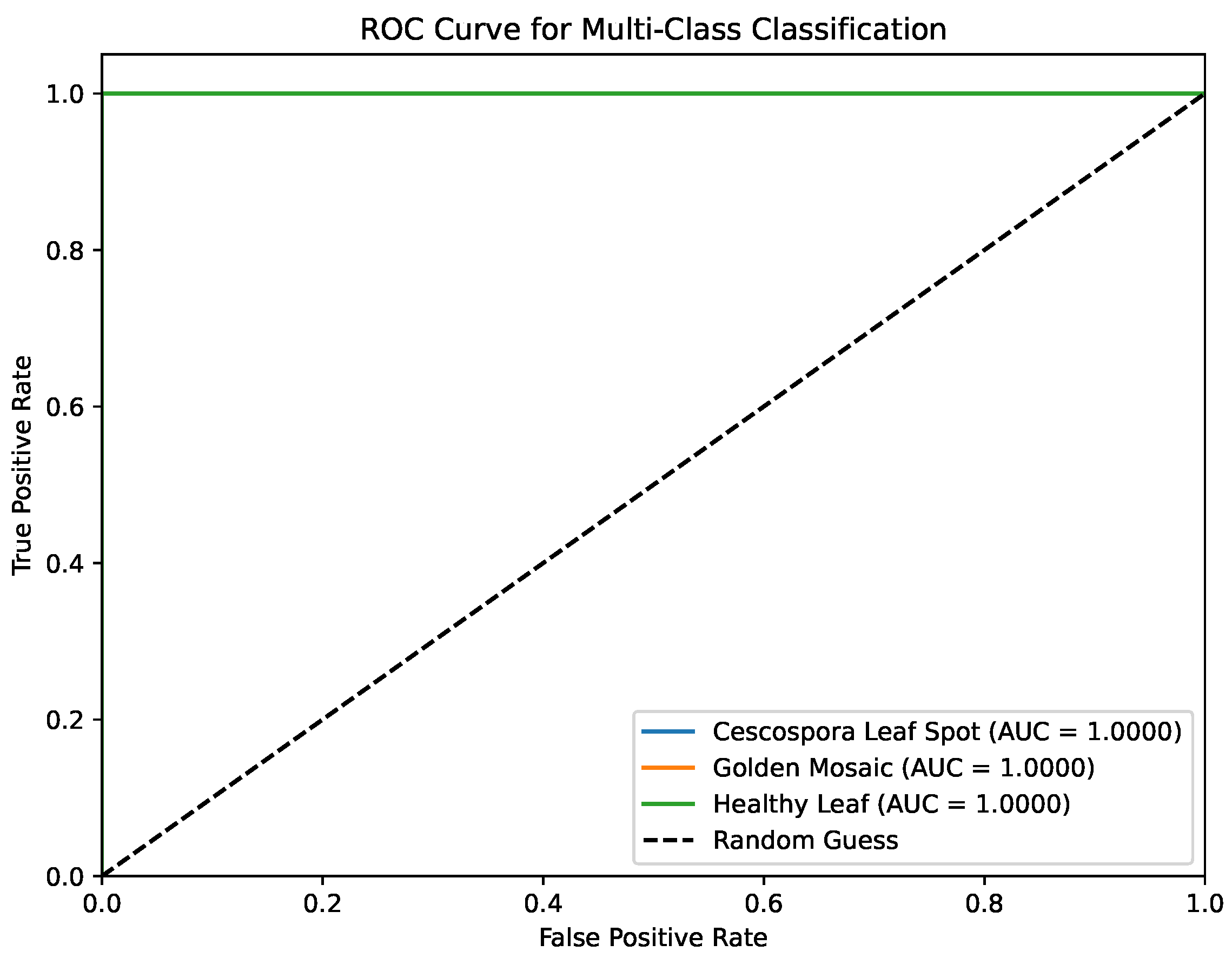 Information 16 00638 g011