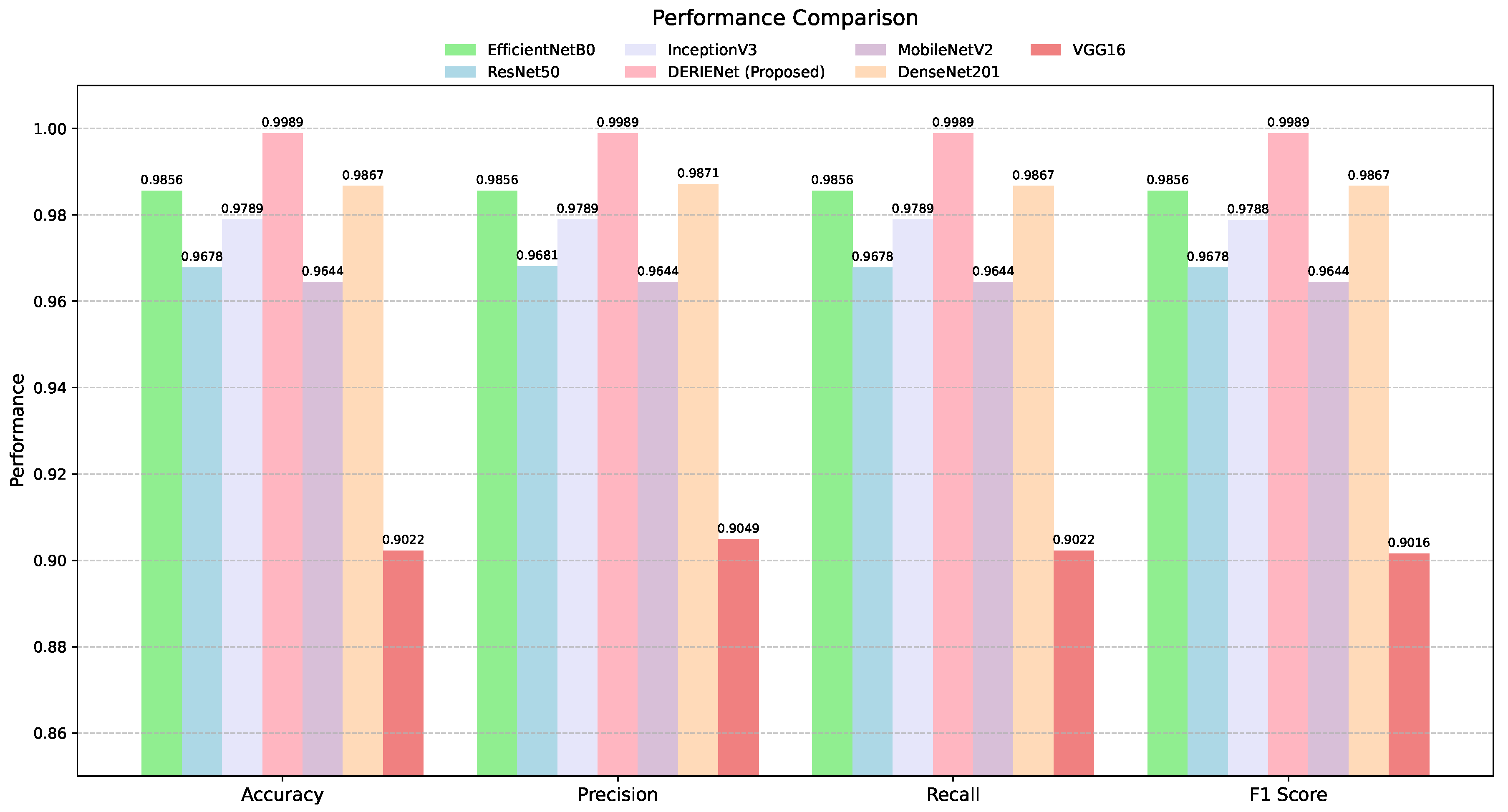 Information 16 00638 g012