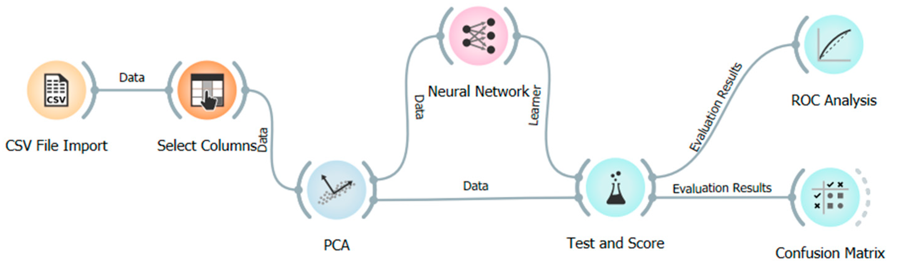 Information 16 00639 g001