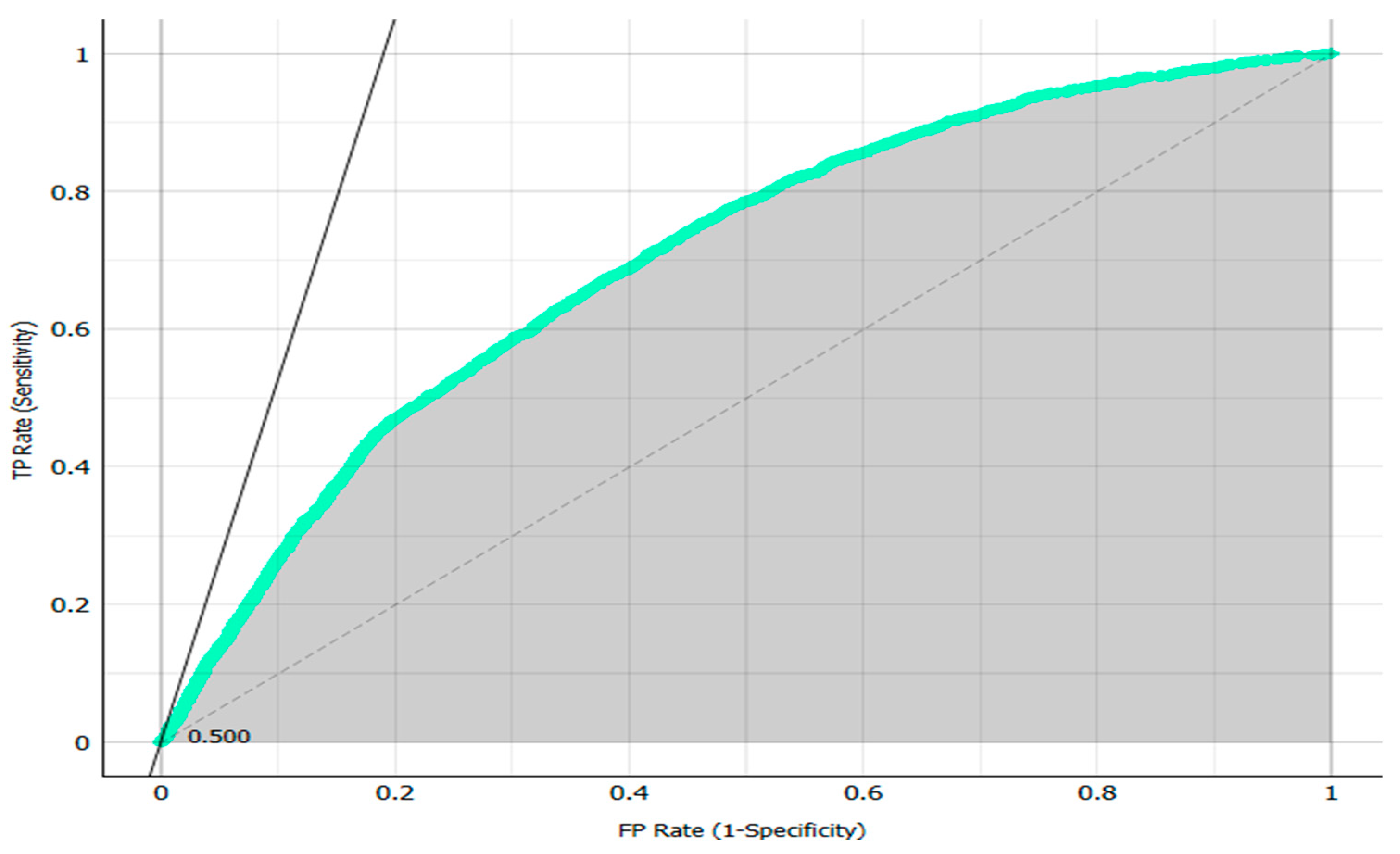 Information 16 00639 g002