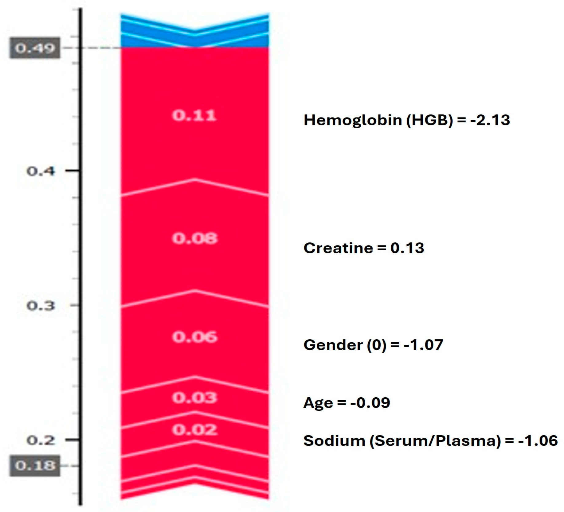 Information 16 00639 g004