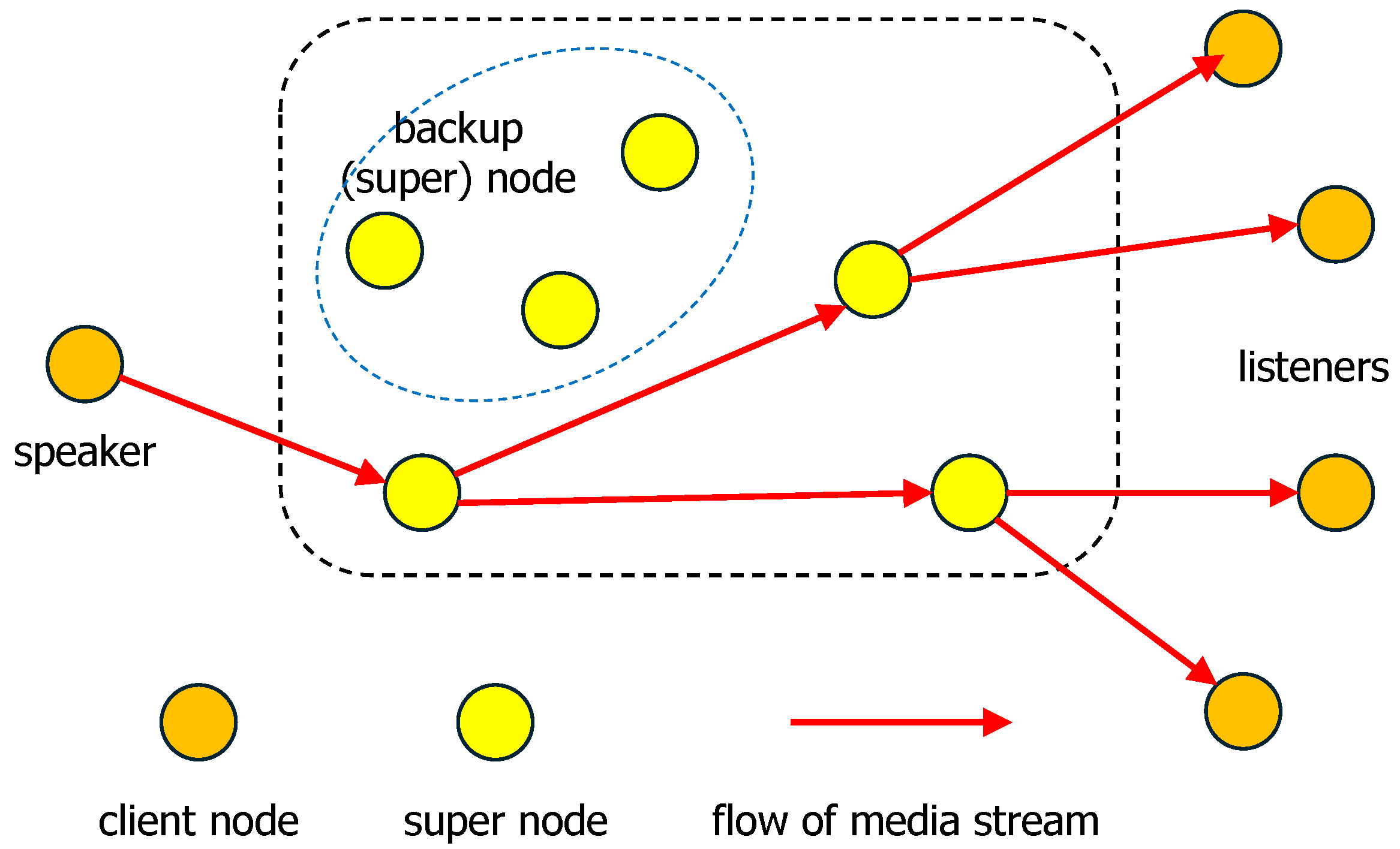 Information 16 00643 g001