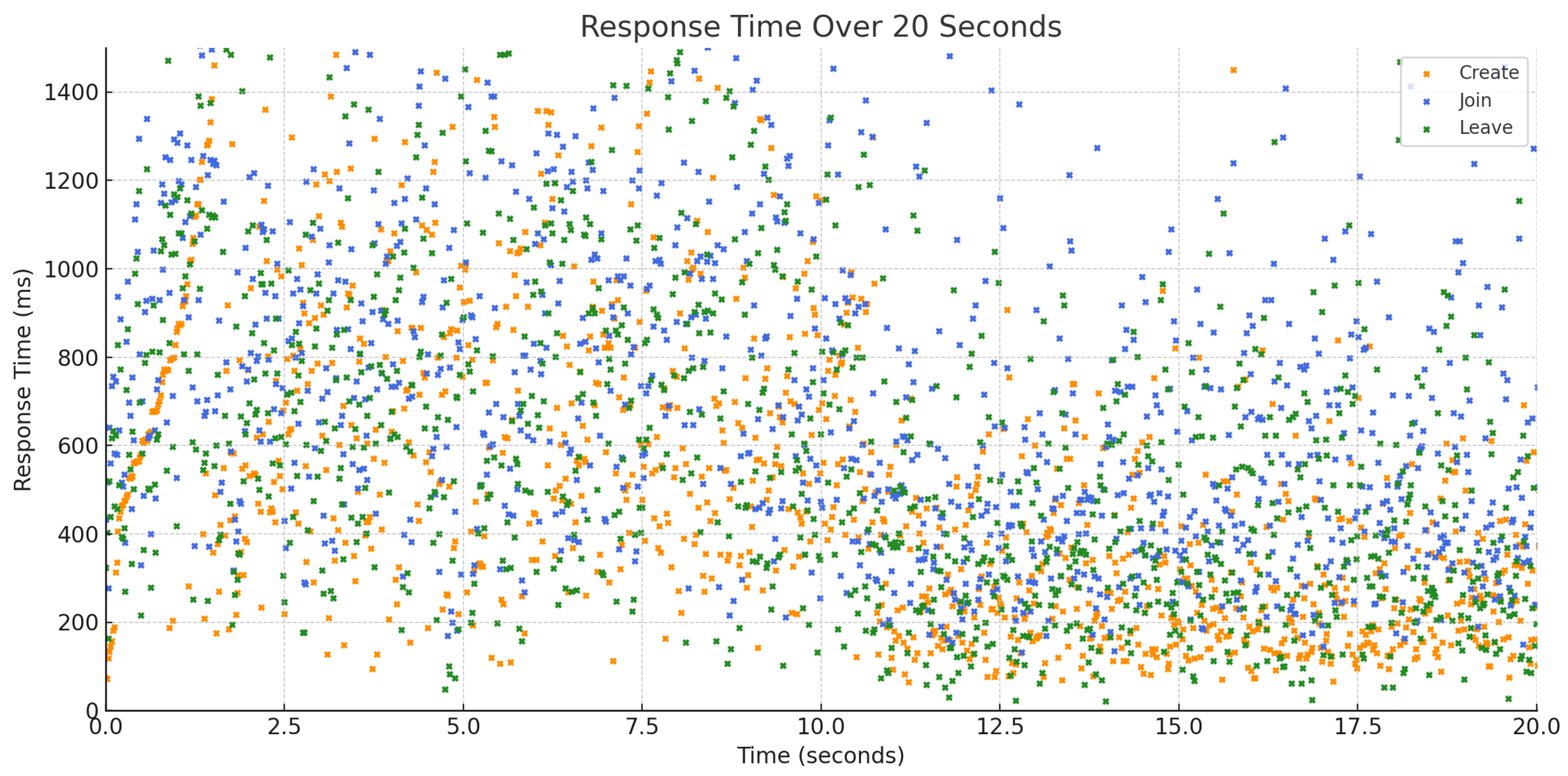 Information 16 00643 g003