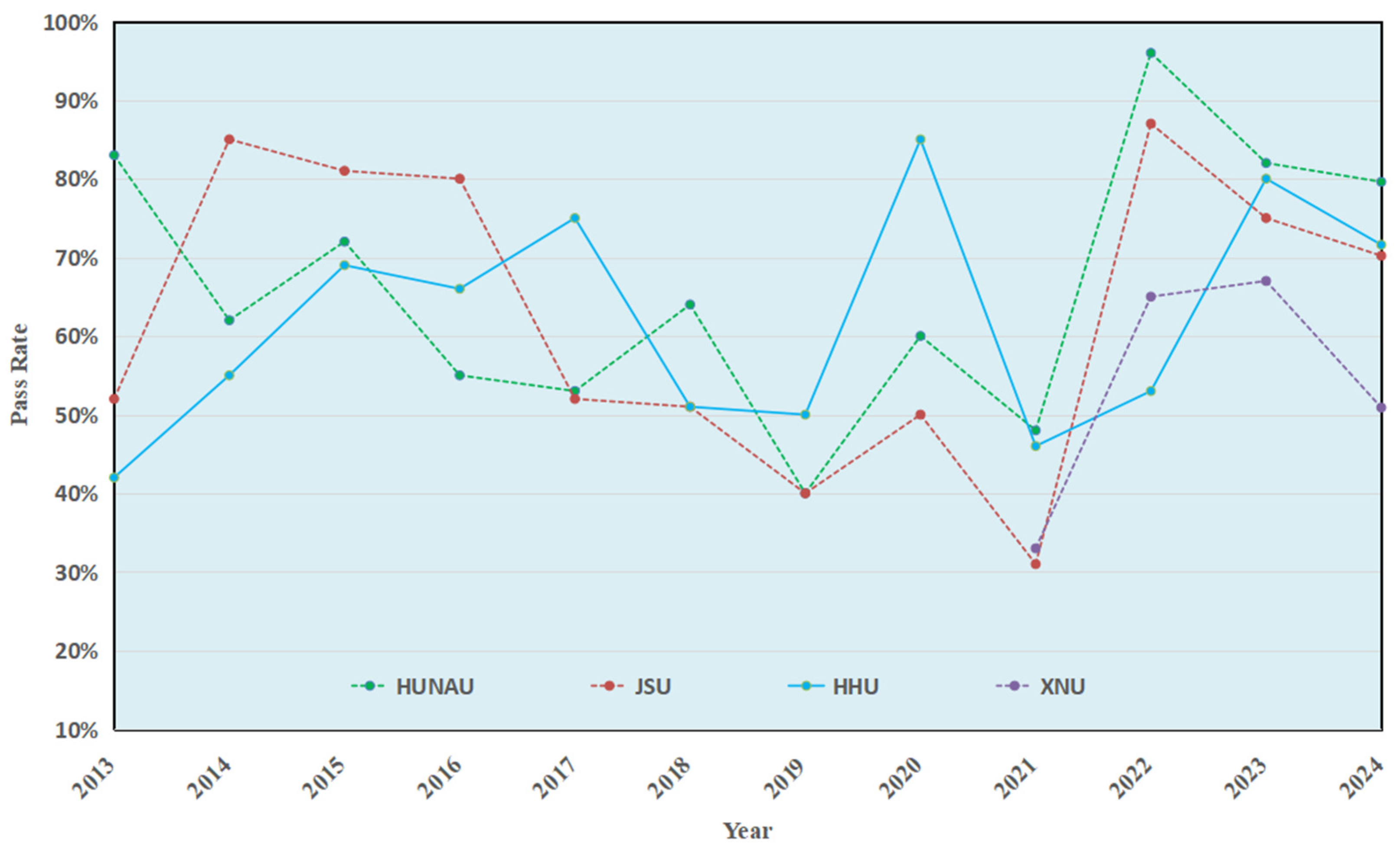 Information 16 00645 g006
