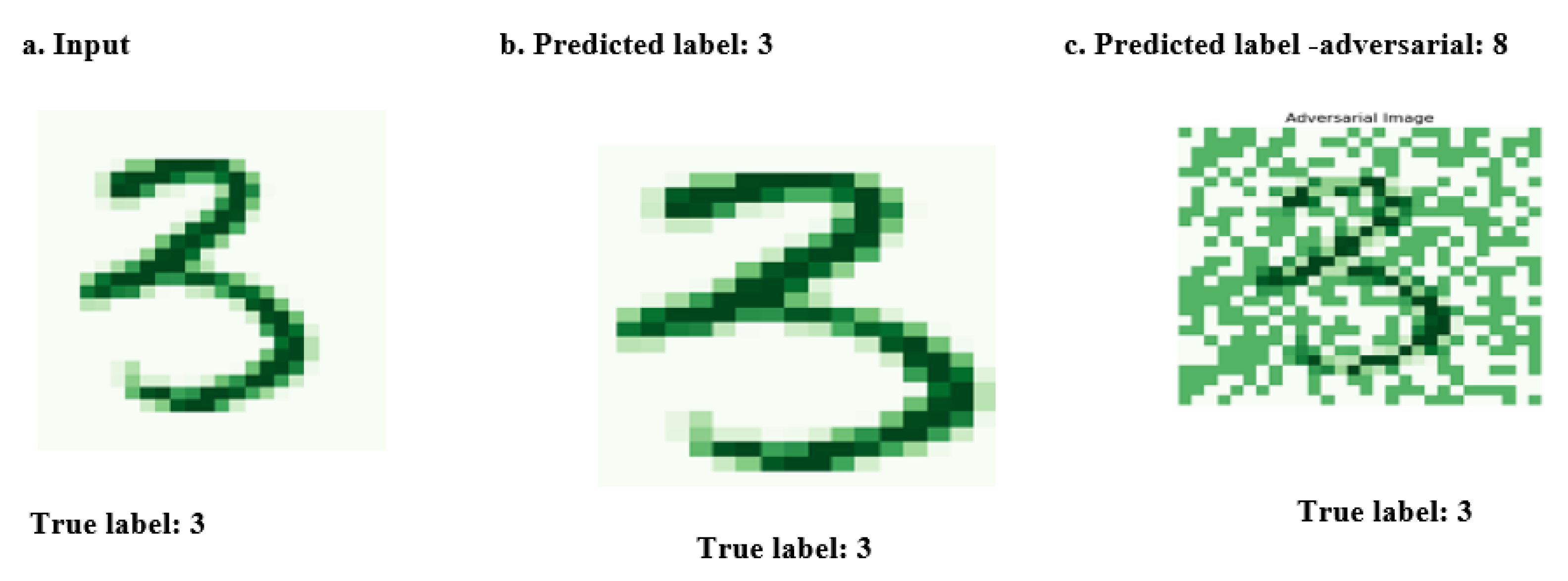 Information 16 00647 g002