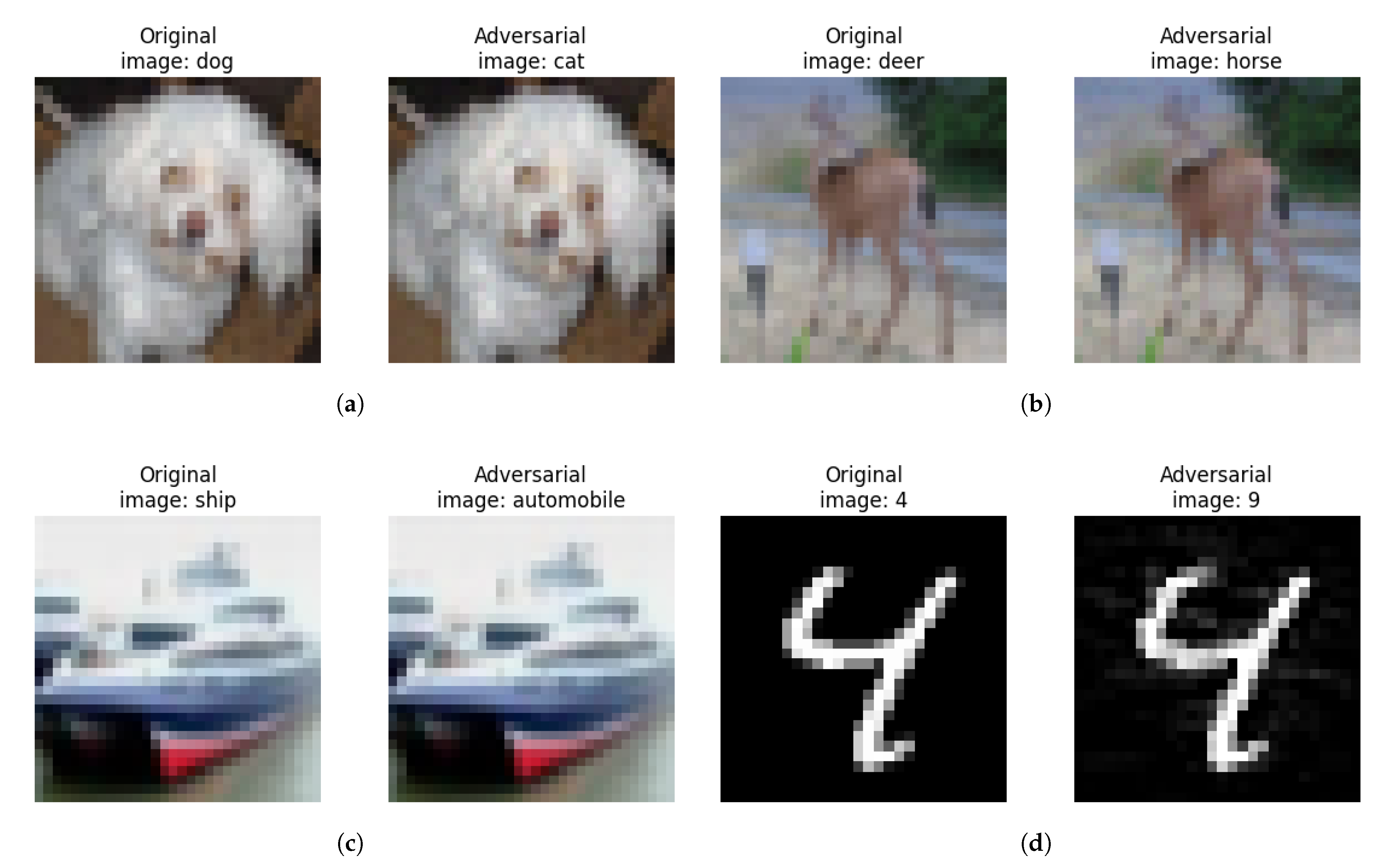 Information 16 00647 g003