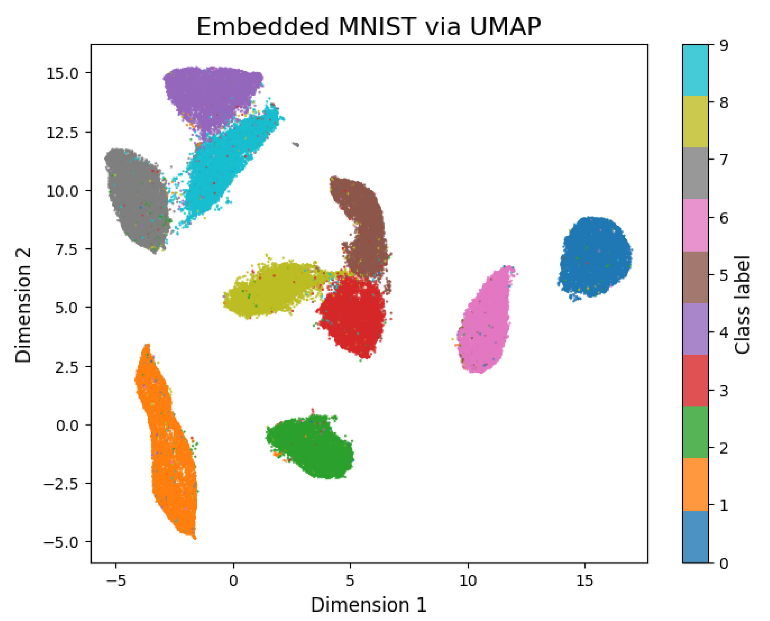 Information 16 00647 g004