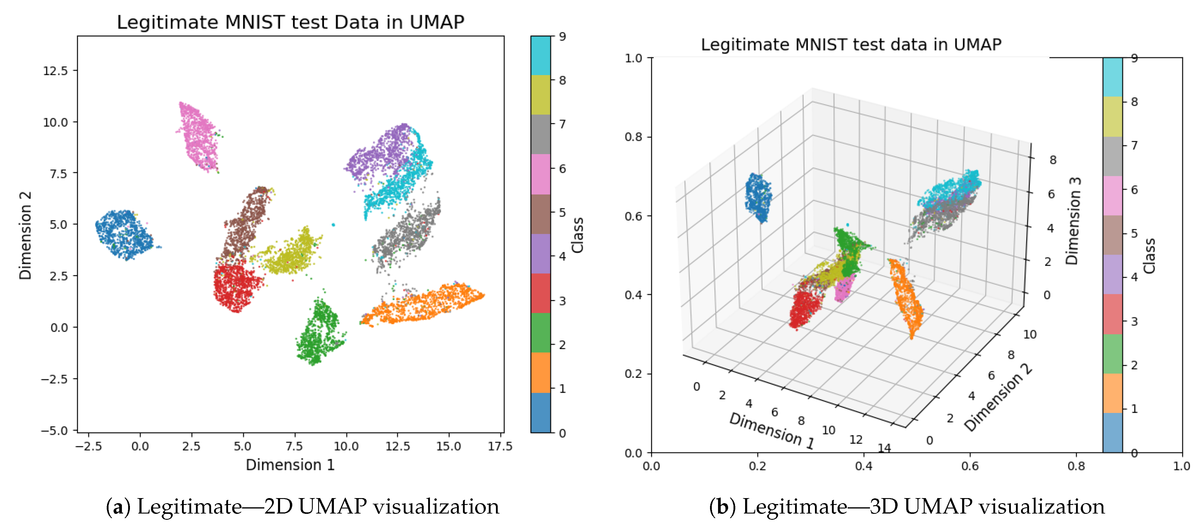 Information 16 00647 g006