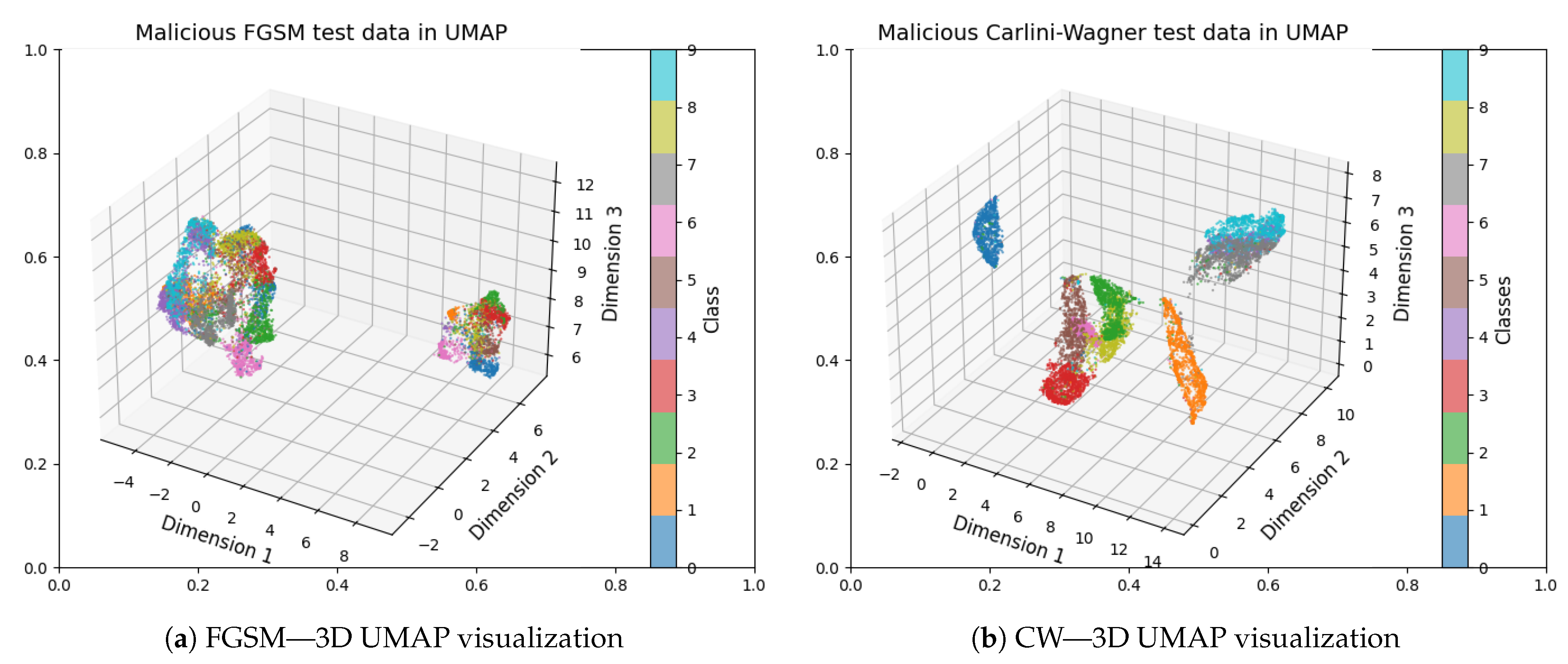 Information 16 00647 g008