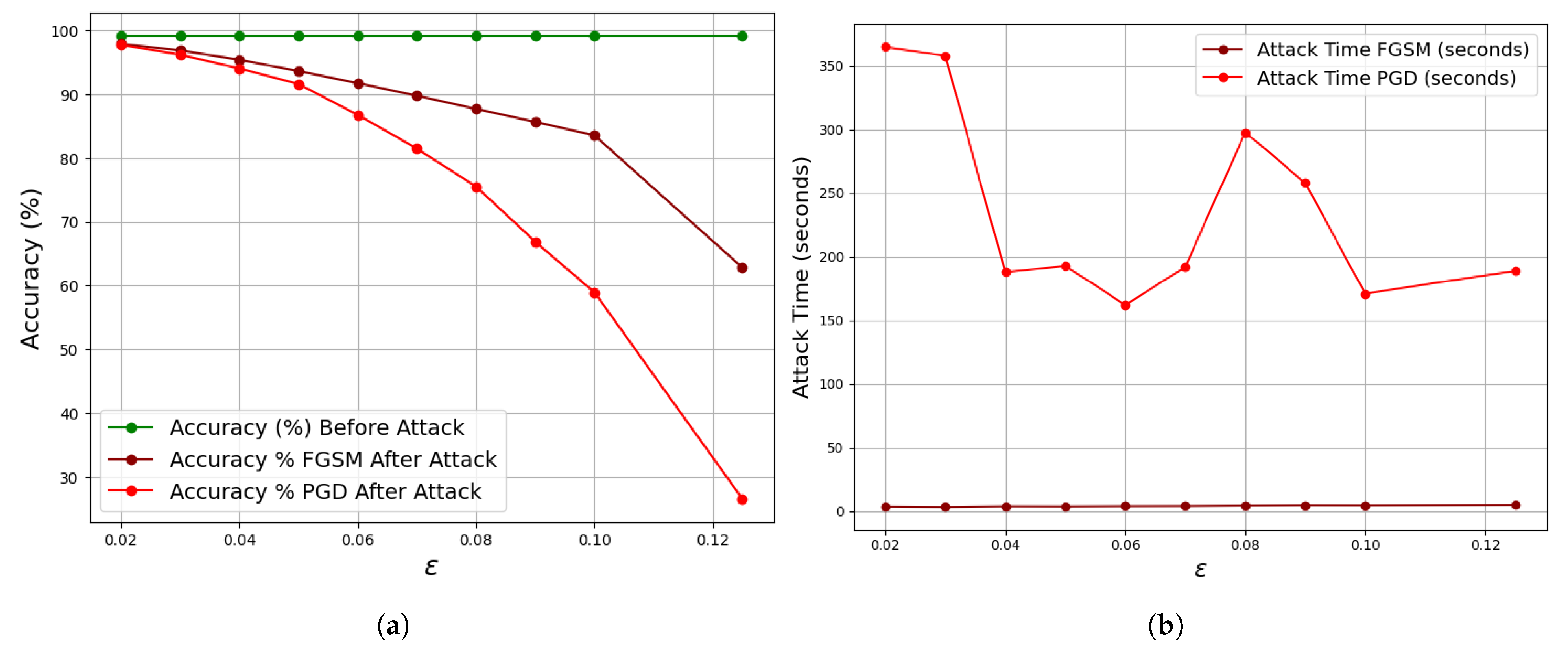 Information 16 00647 g009