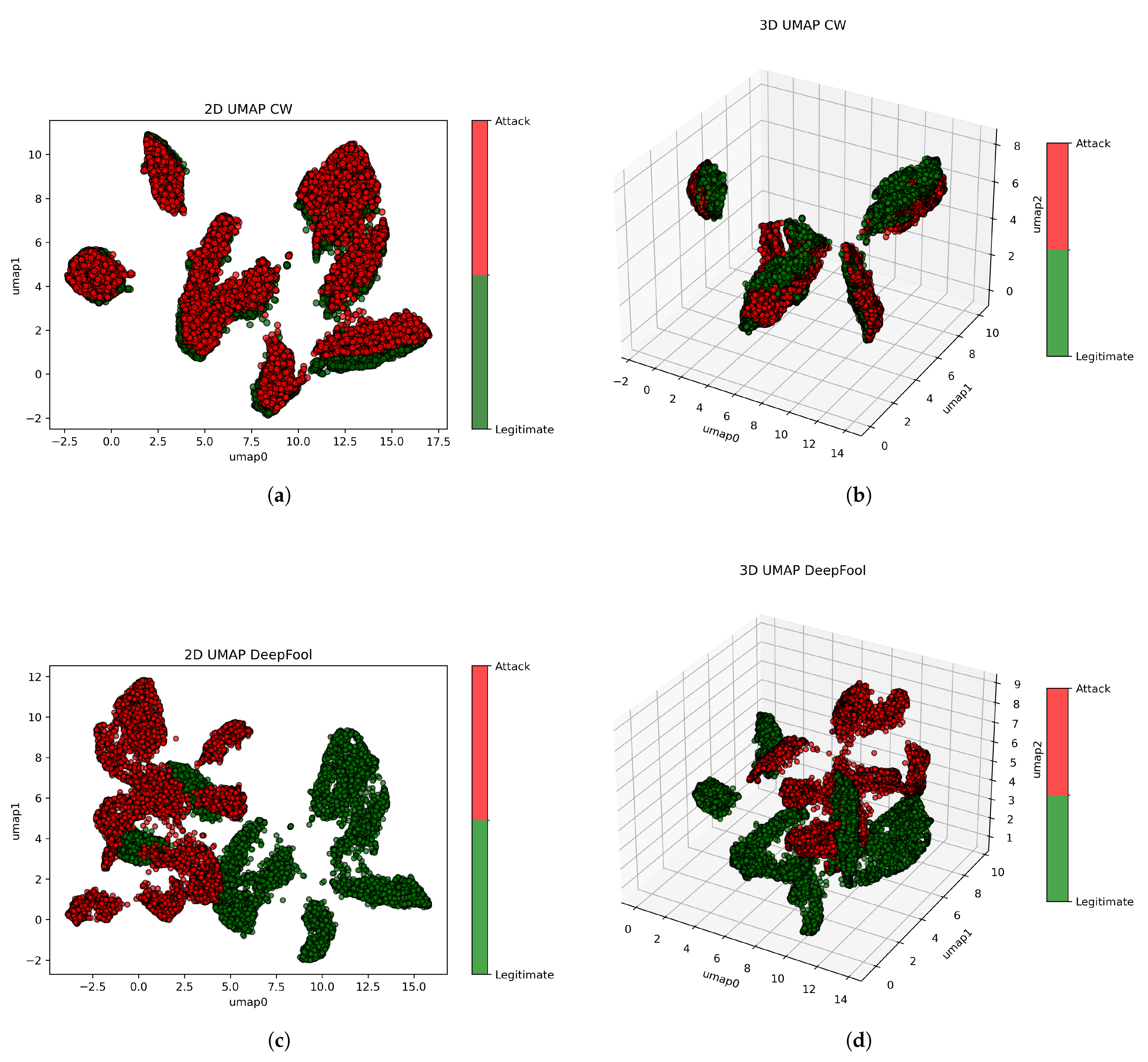 Information 16 00647 g0a1