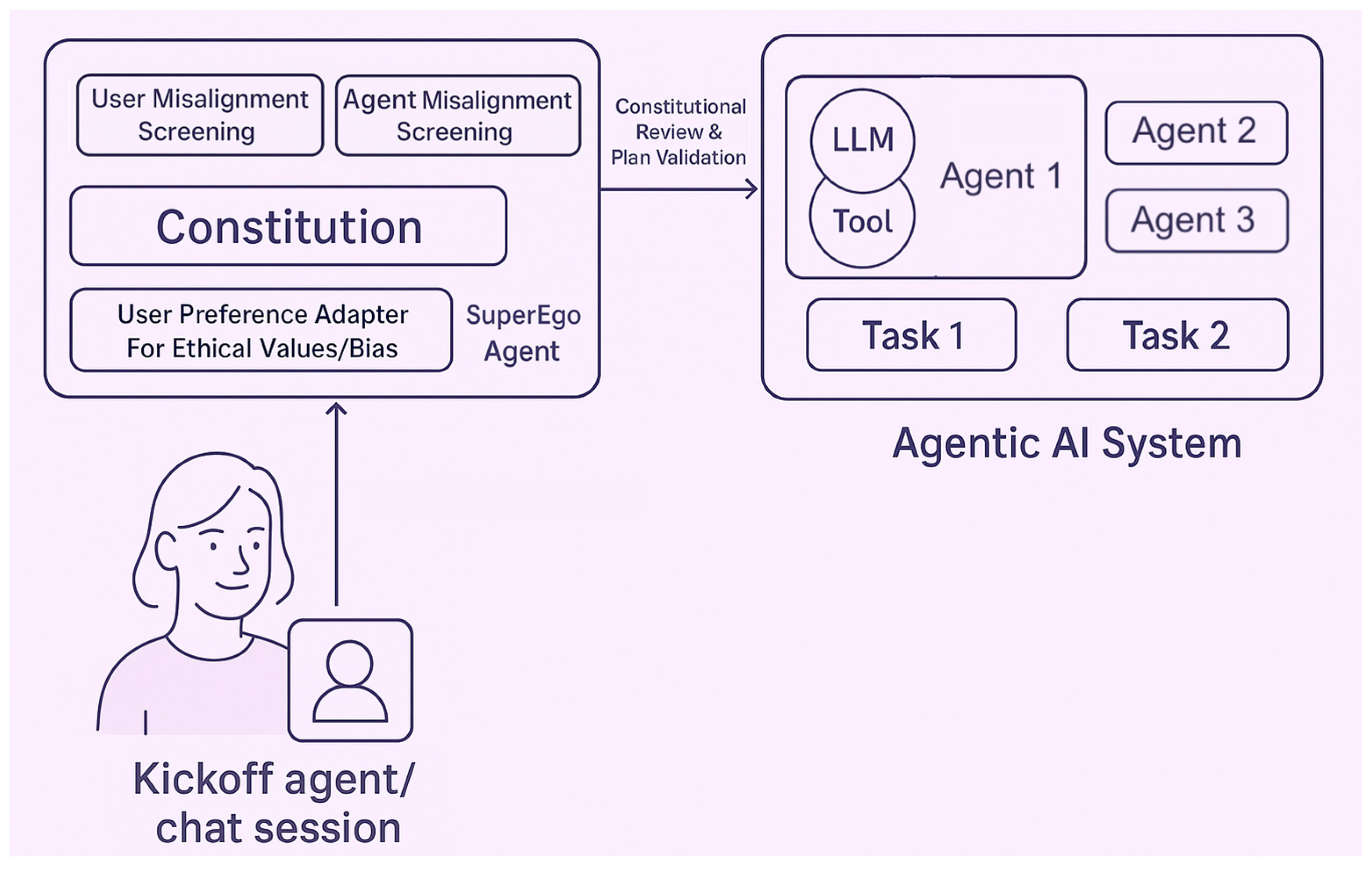 Information 16 00651 g001