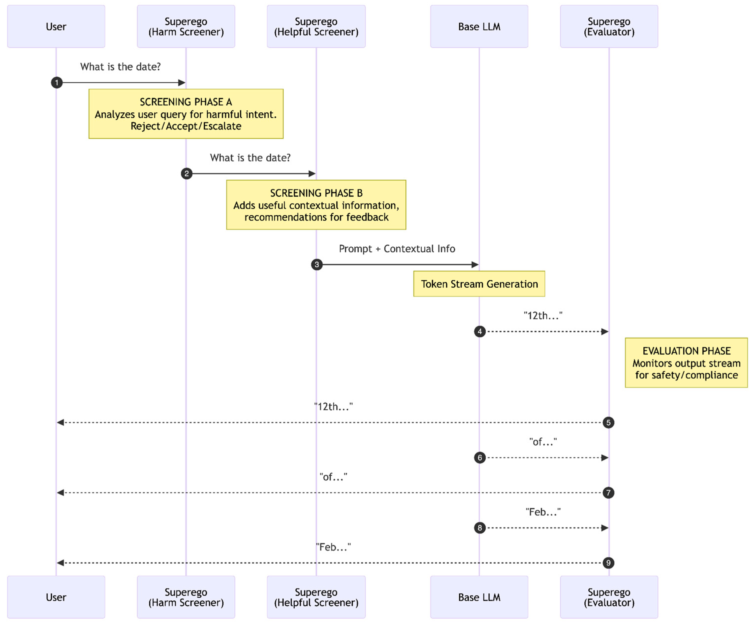 Information 16 00651 g002