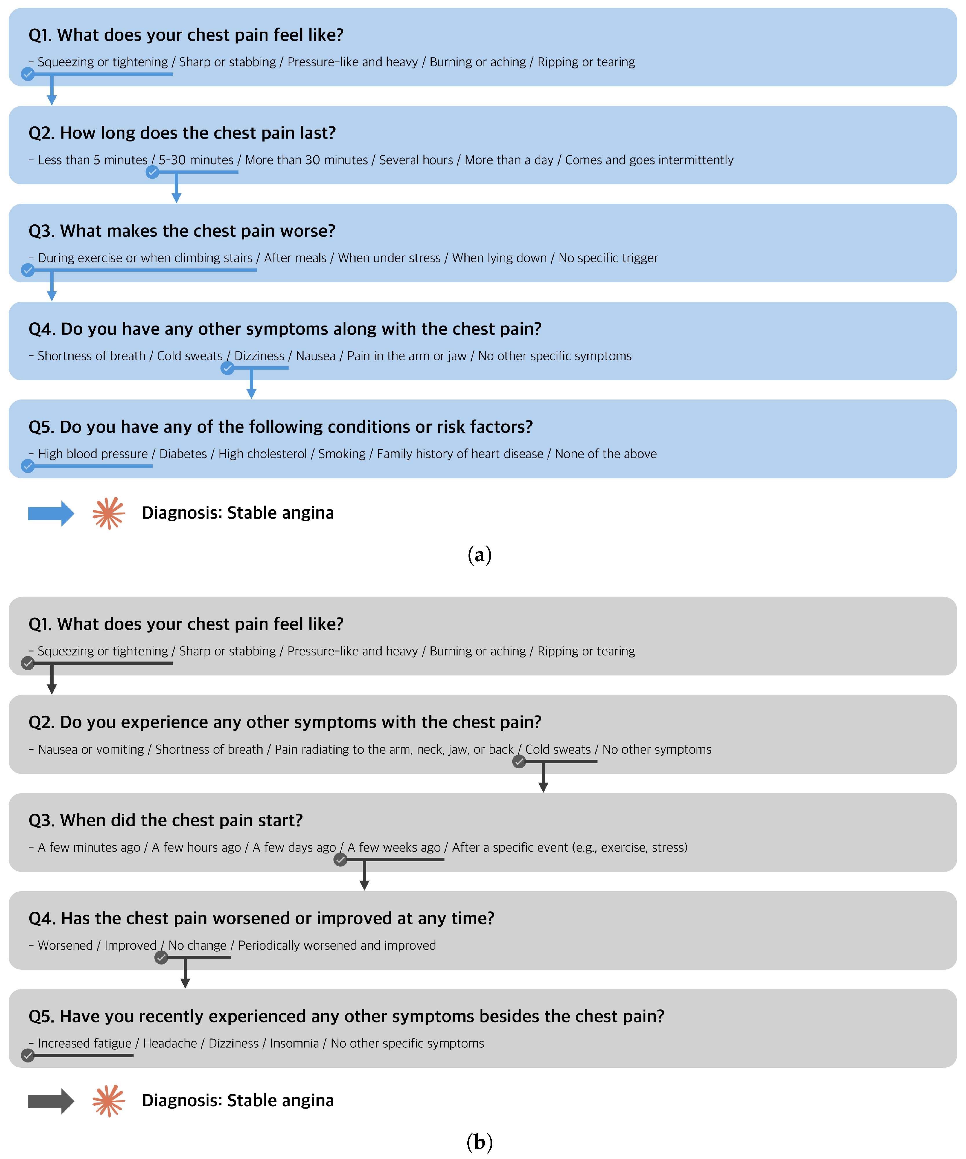 Information 16 00653 g002