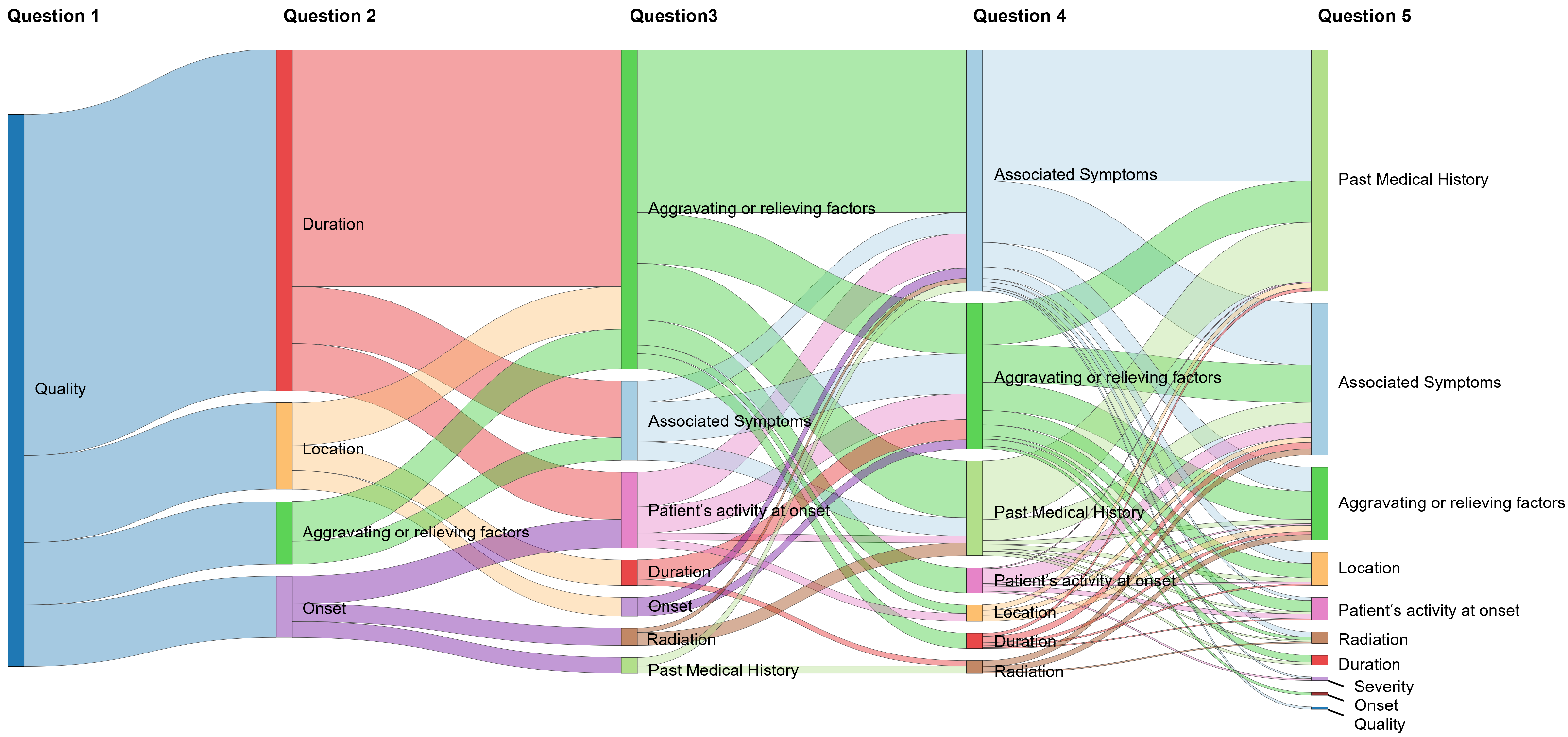 Information 16 00653 g005