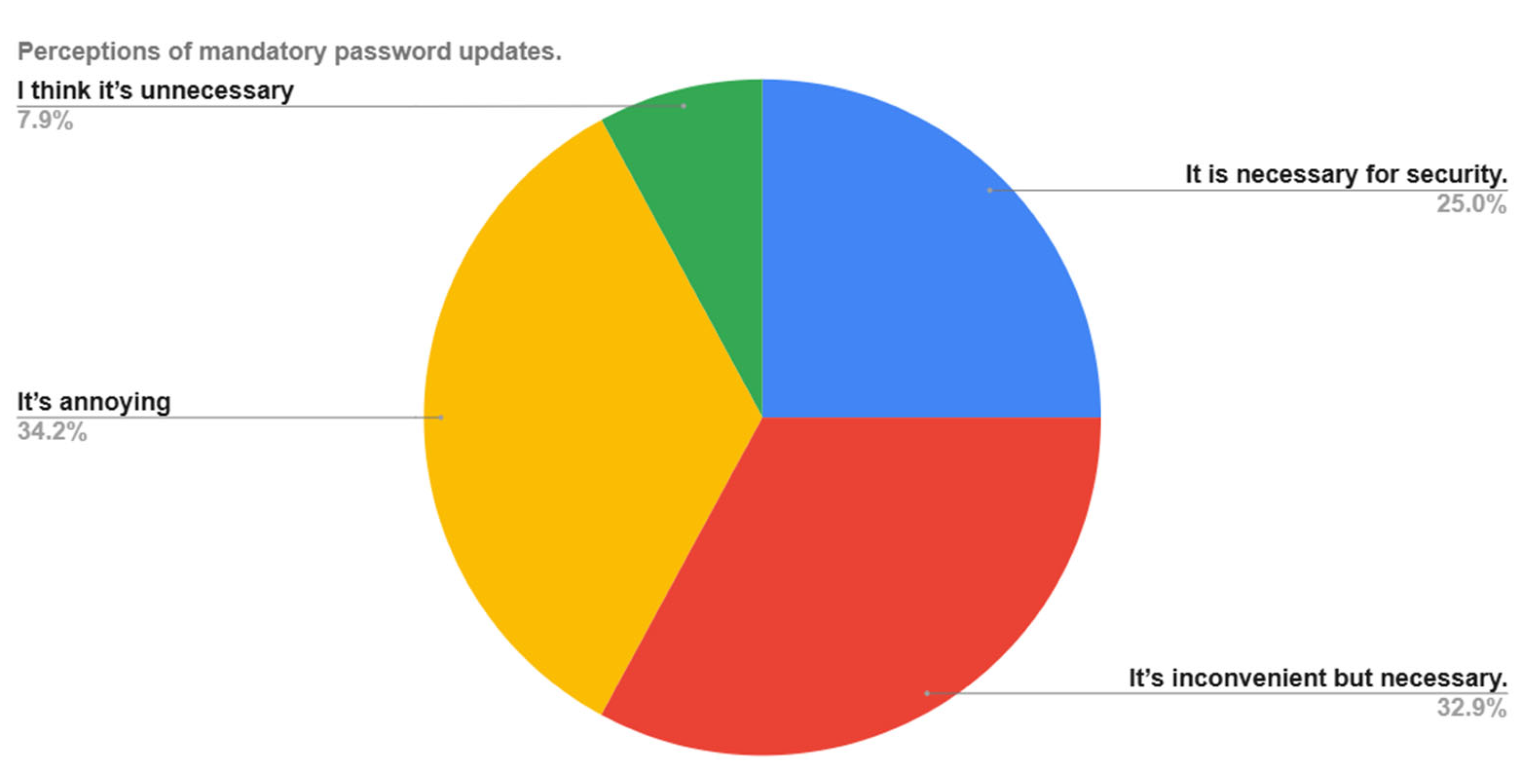 Information 16 00655 g001