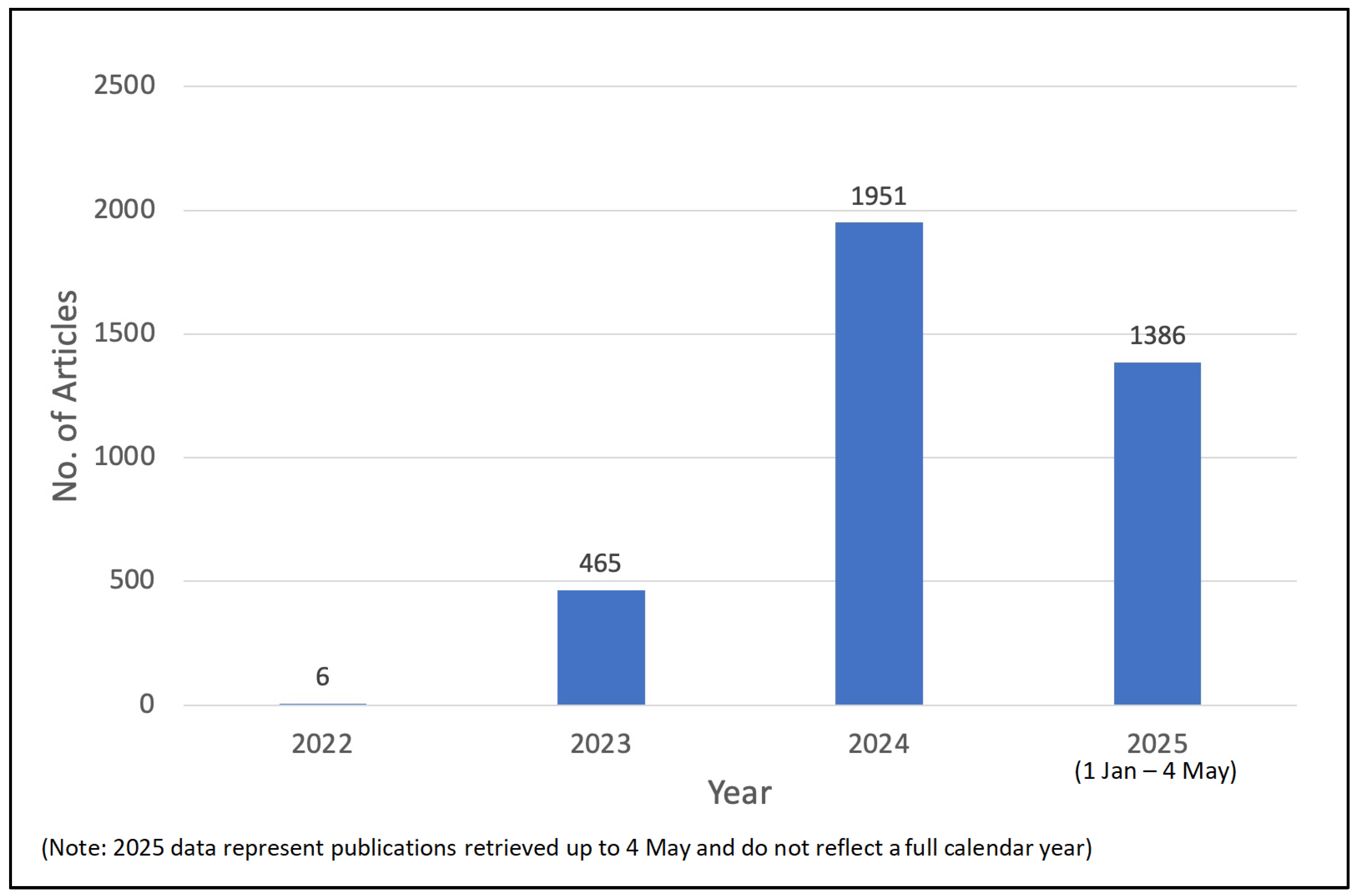 Information 16 00657 g001