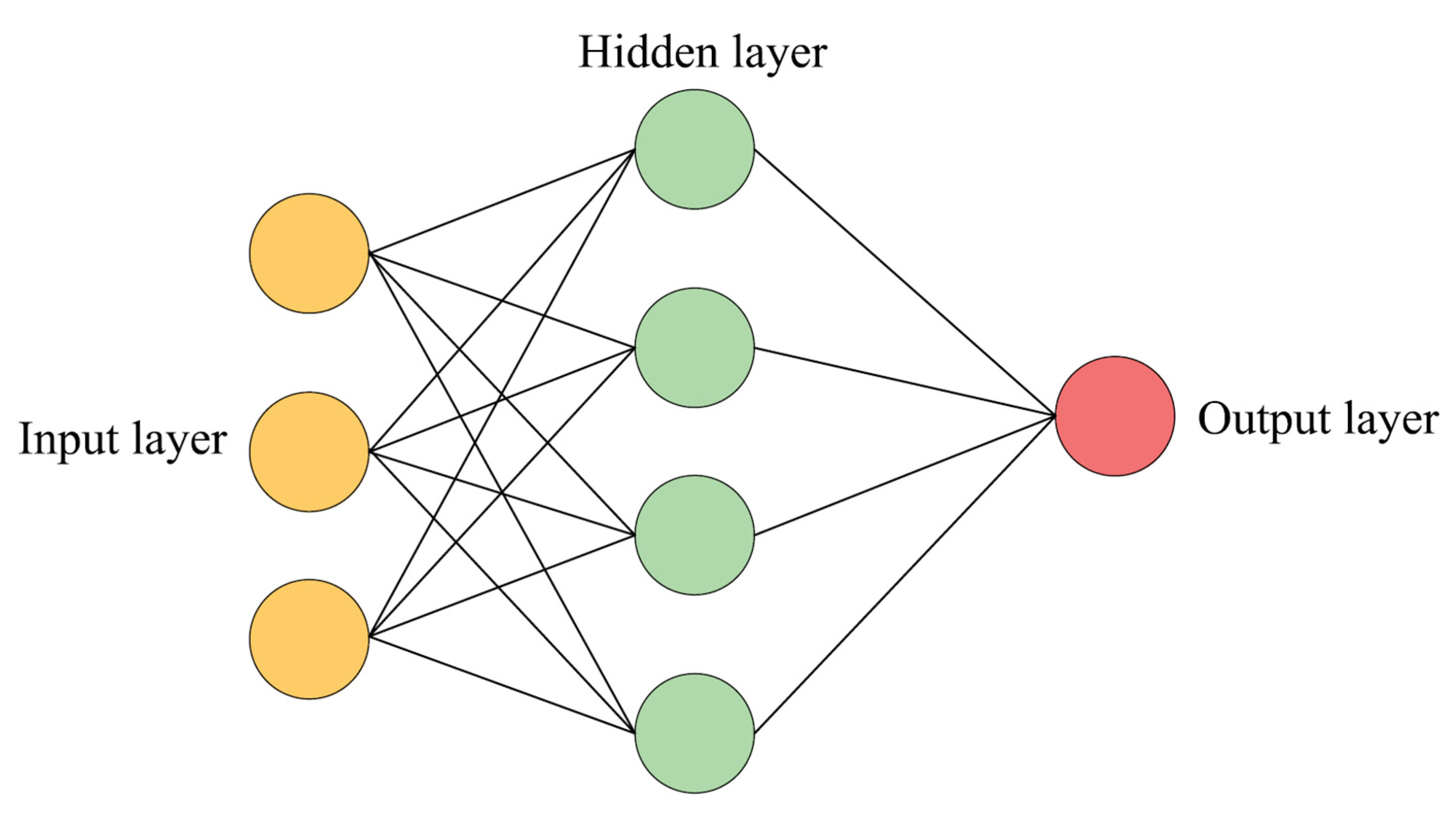 Information 16 00660 g003