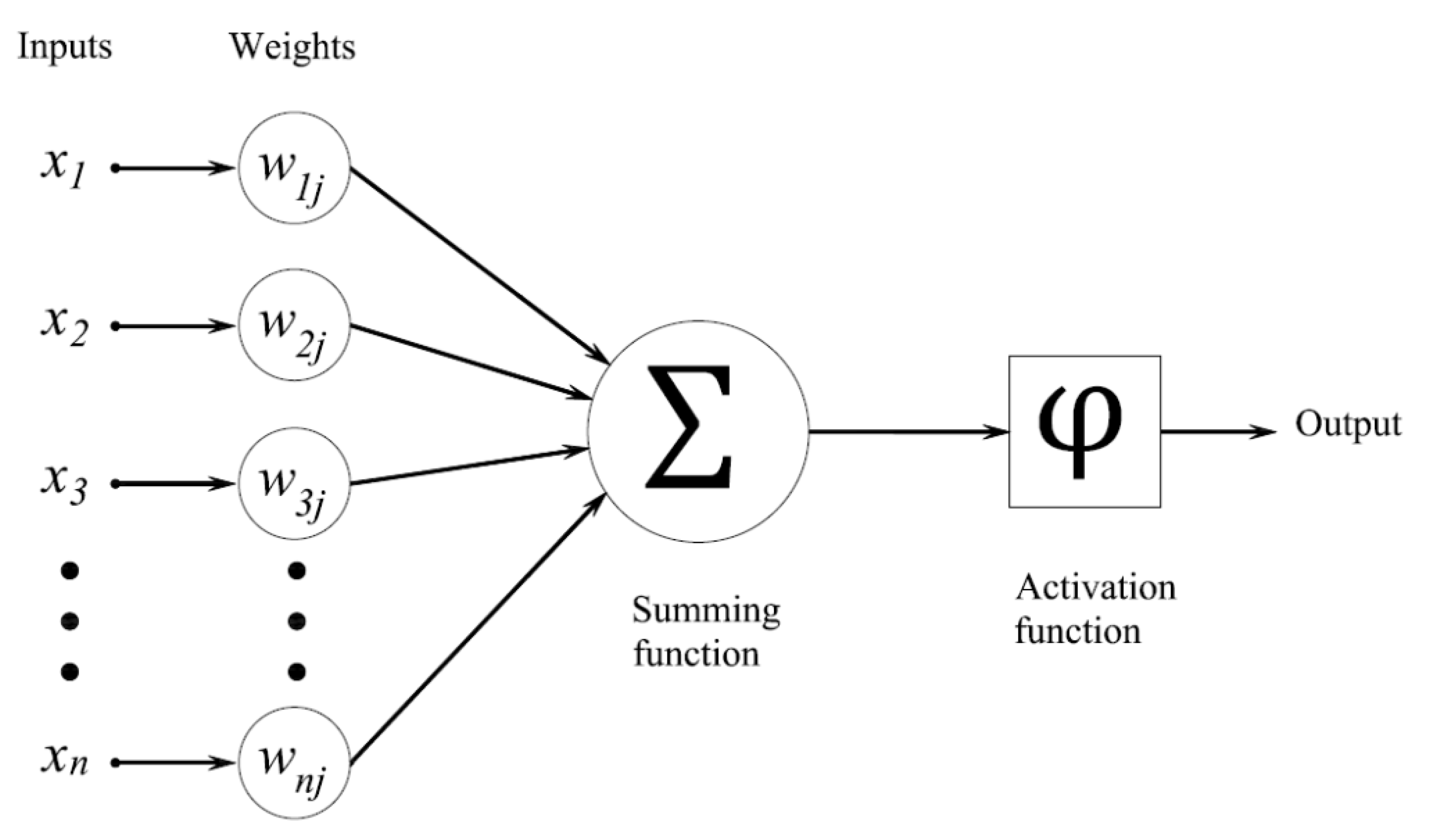 Information 16 00660 g004