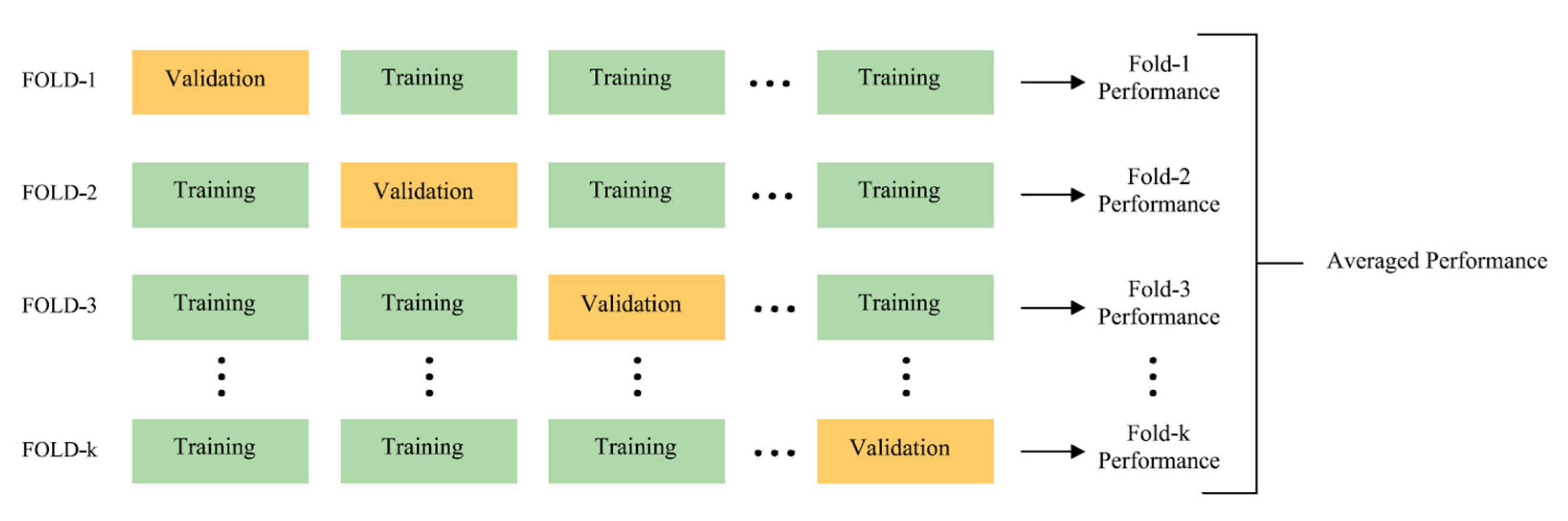 Information 16 00660 g005