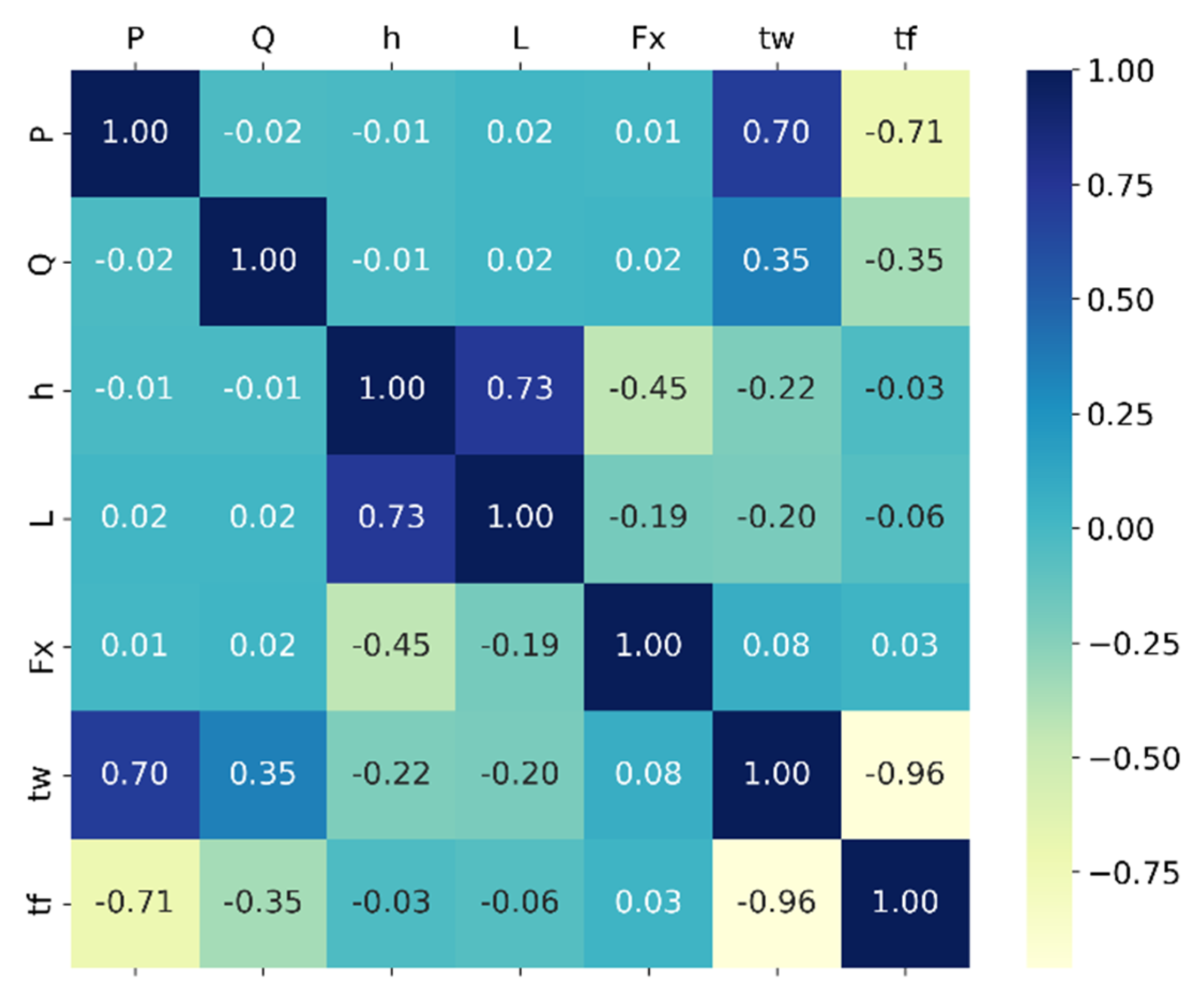 Information 16 00660 g006