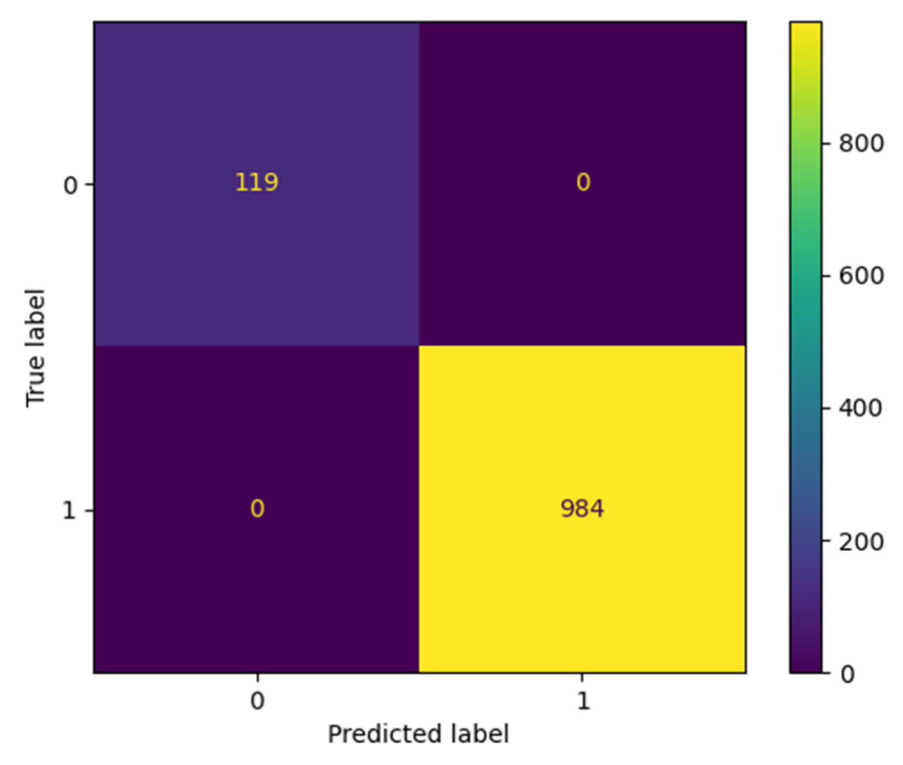 Information 16 00660 g009