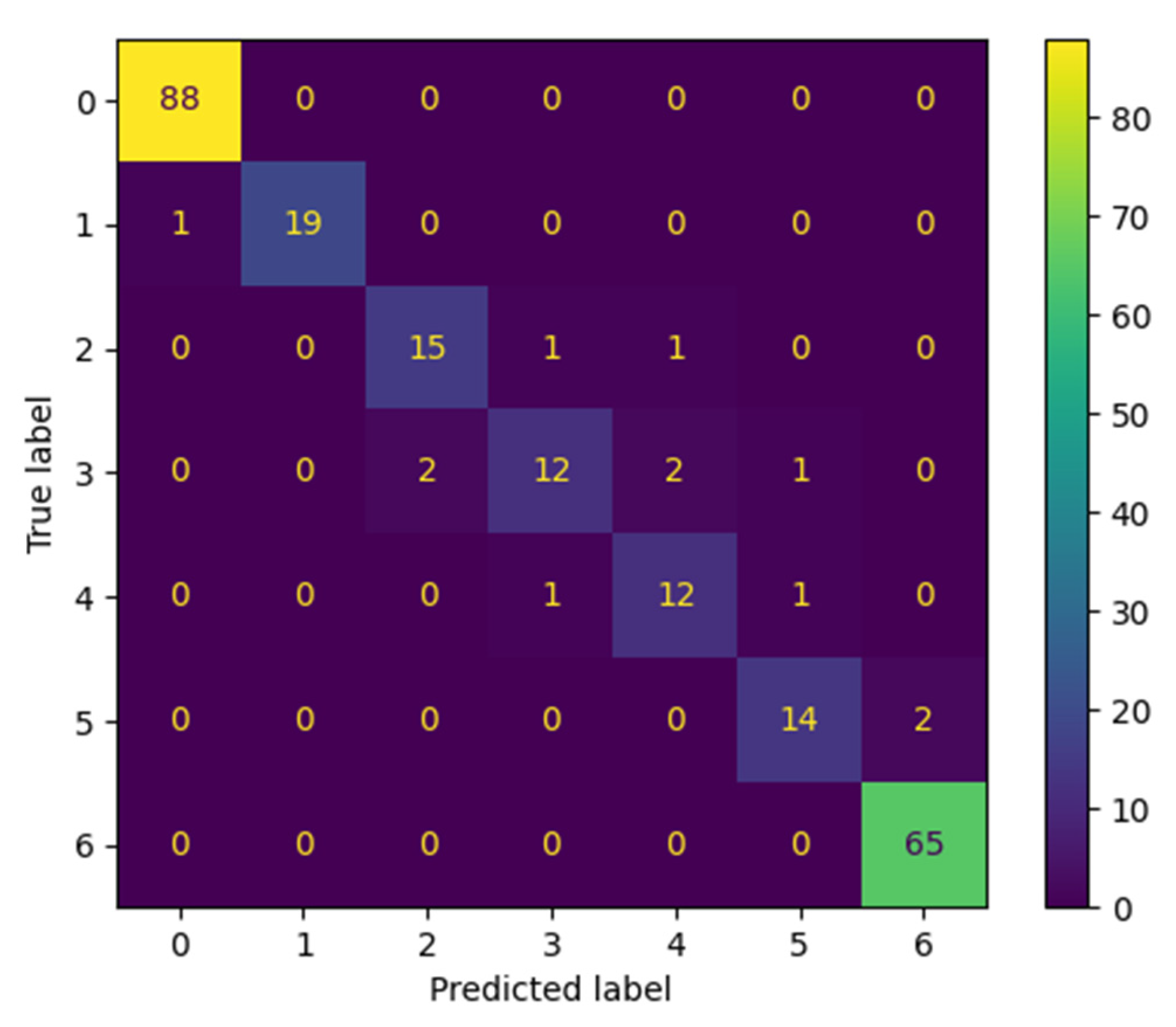 Information 16 00660 g014