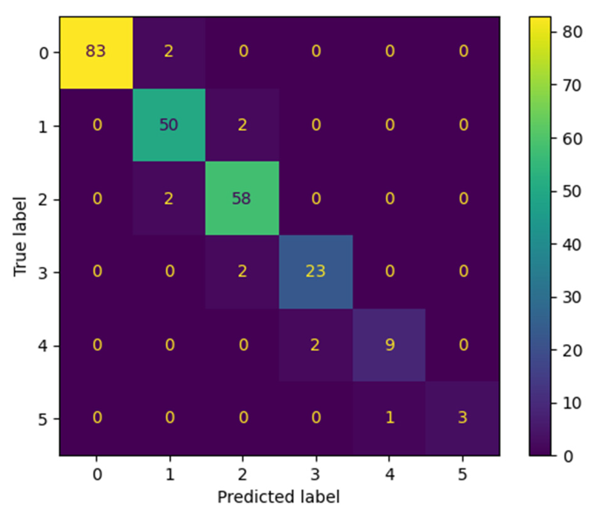 Information 16 00660 g015