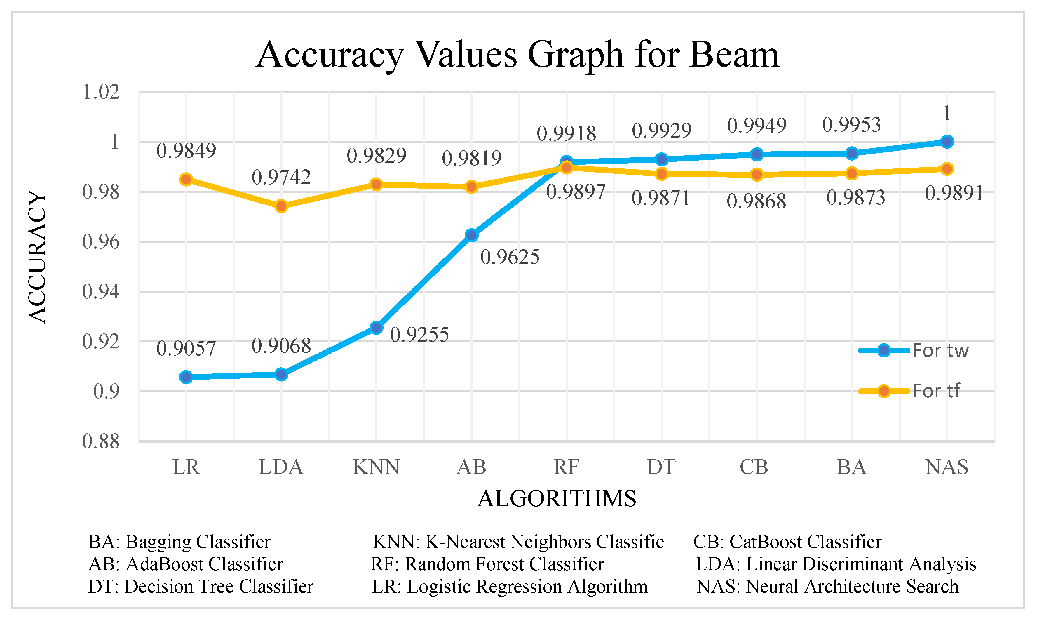 Information 16 00660 g016