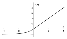 Information 16 00660 i006