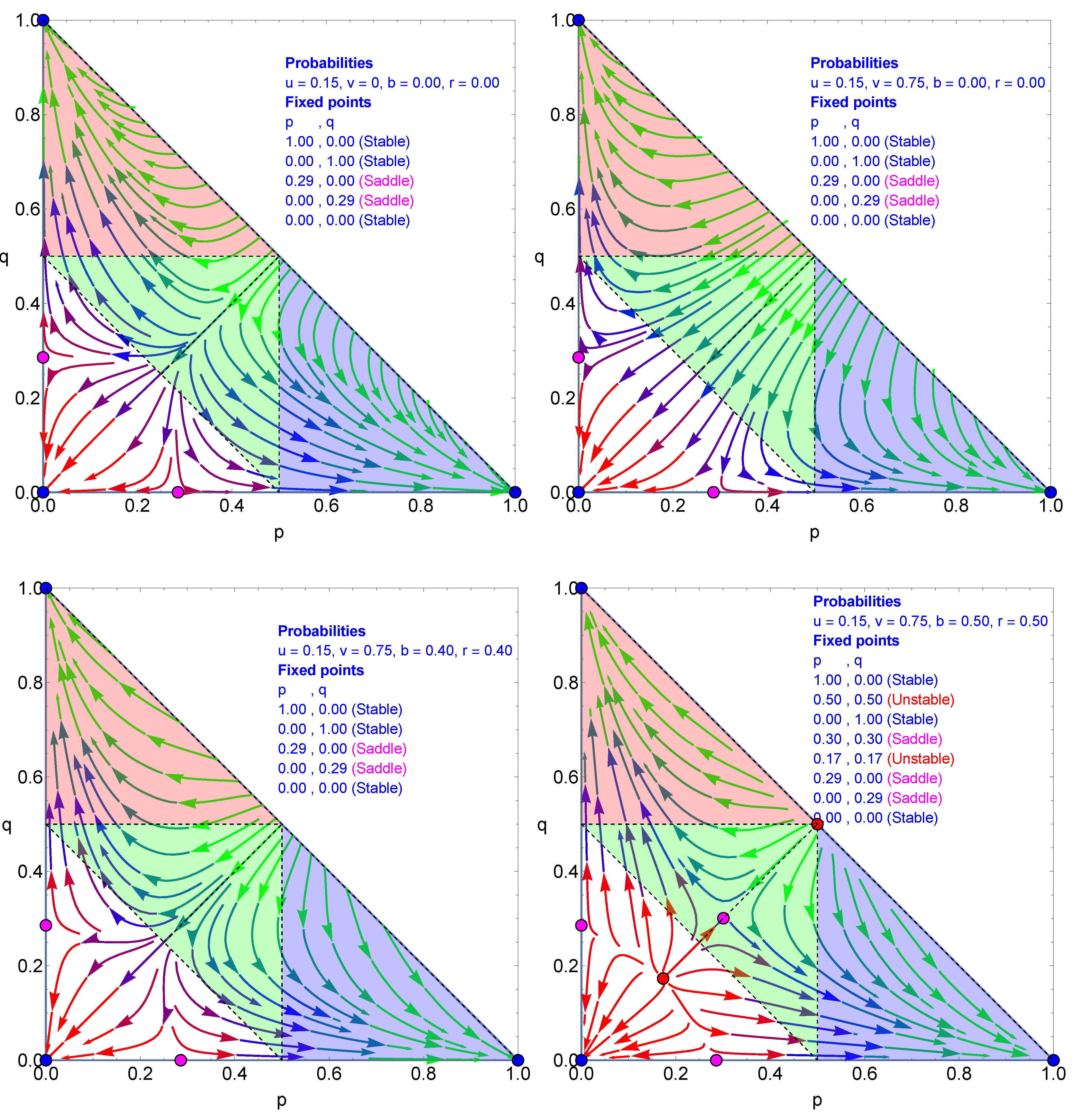 Information 16 00661 g005