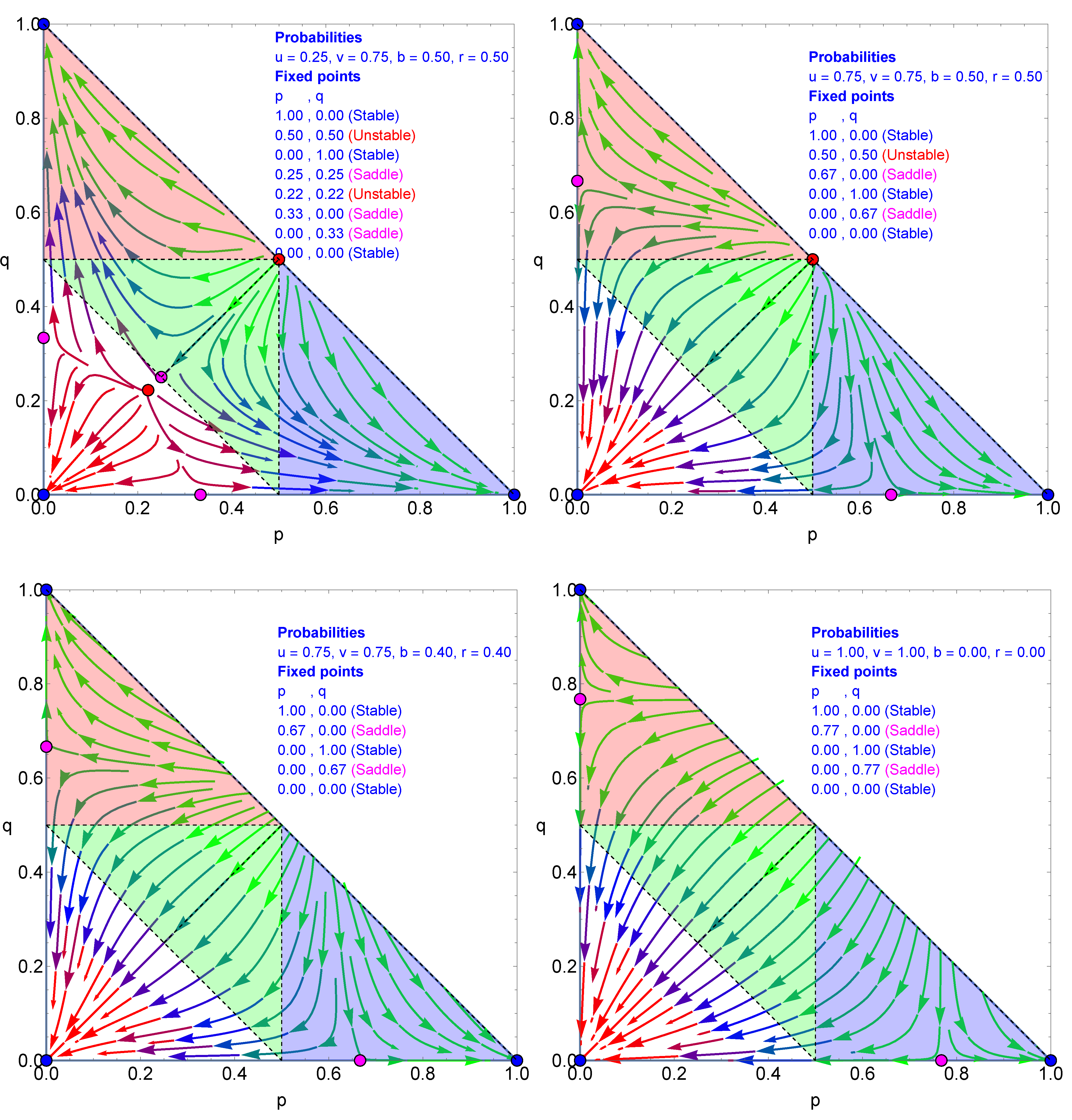 Information 16 00661 g006