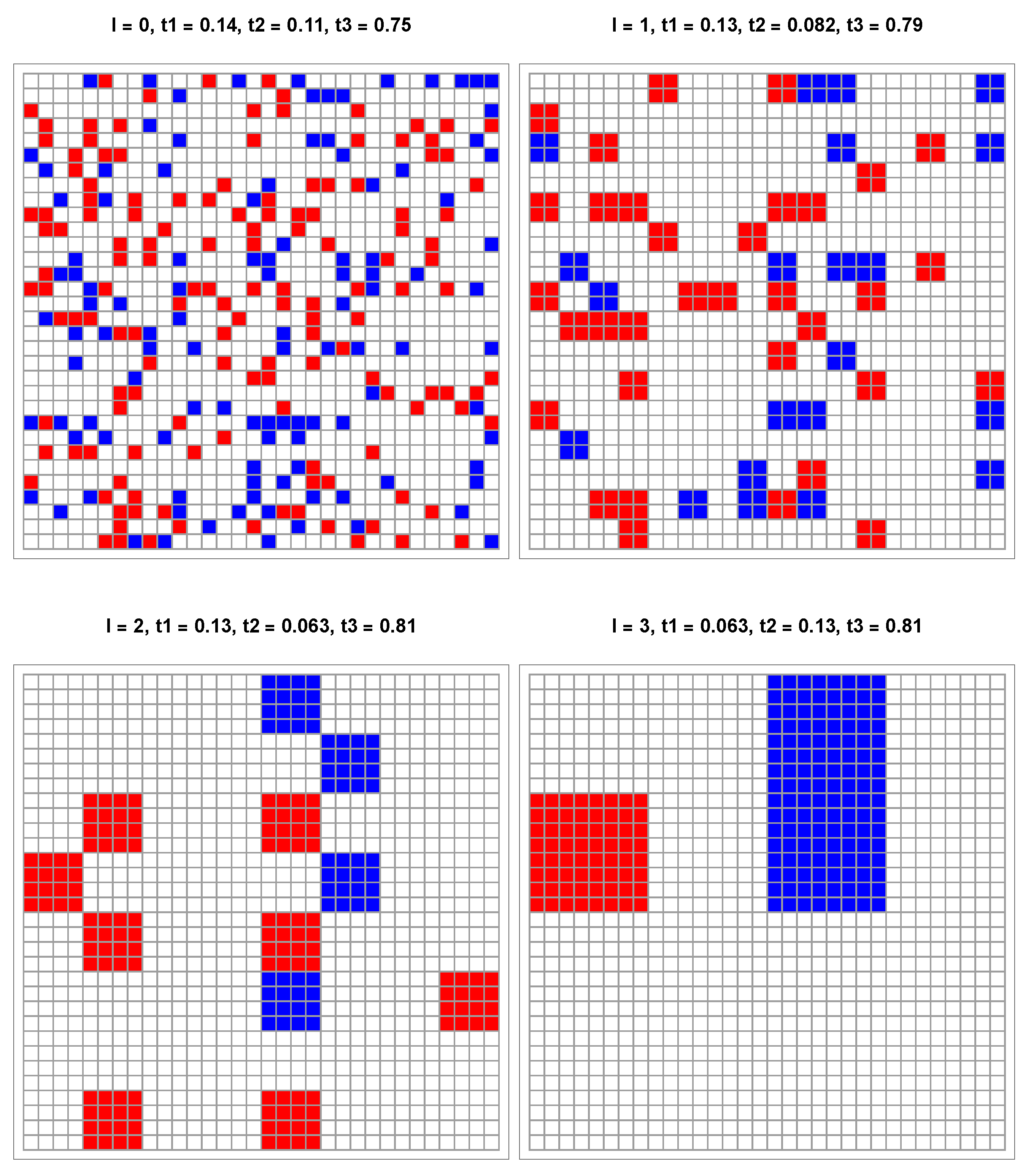 Information 16 00661 g007a