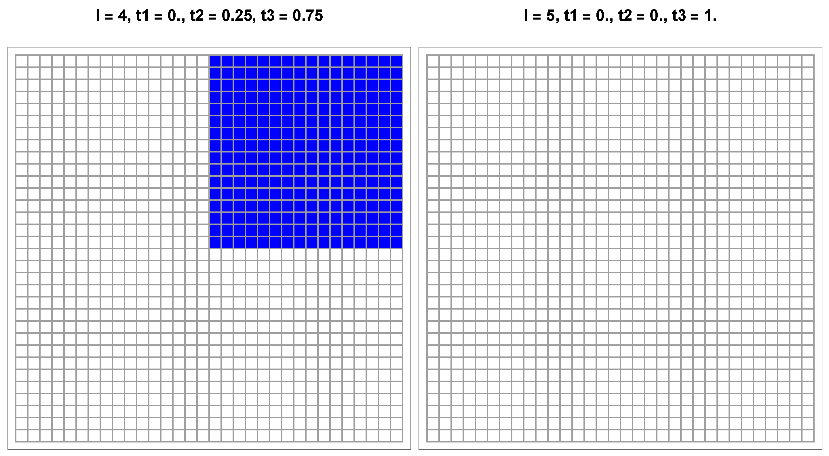 Information 16 00661 g007b