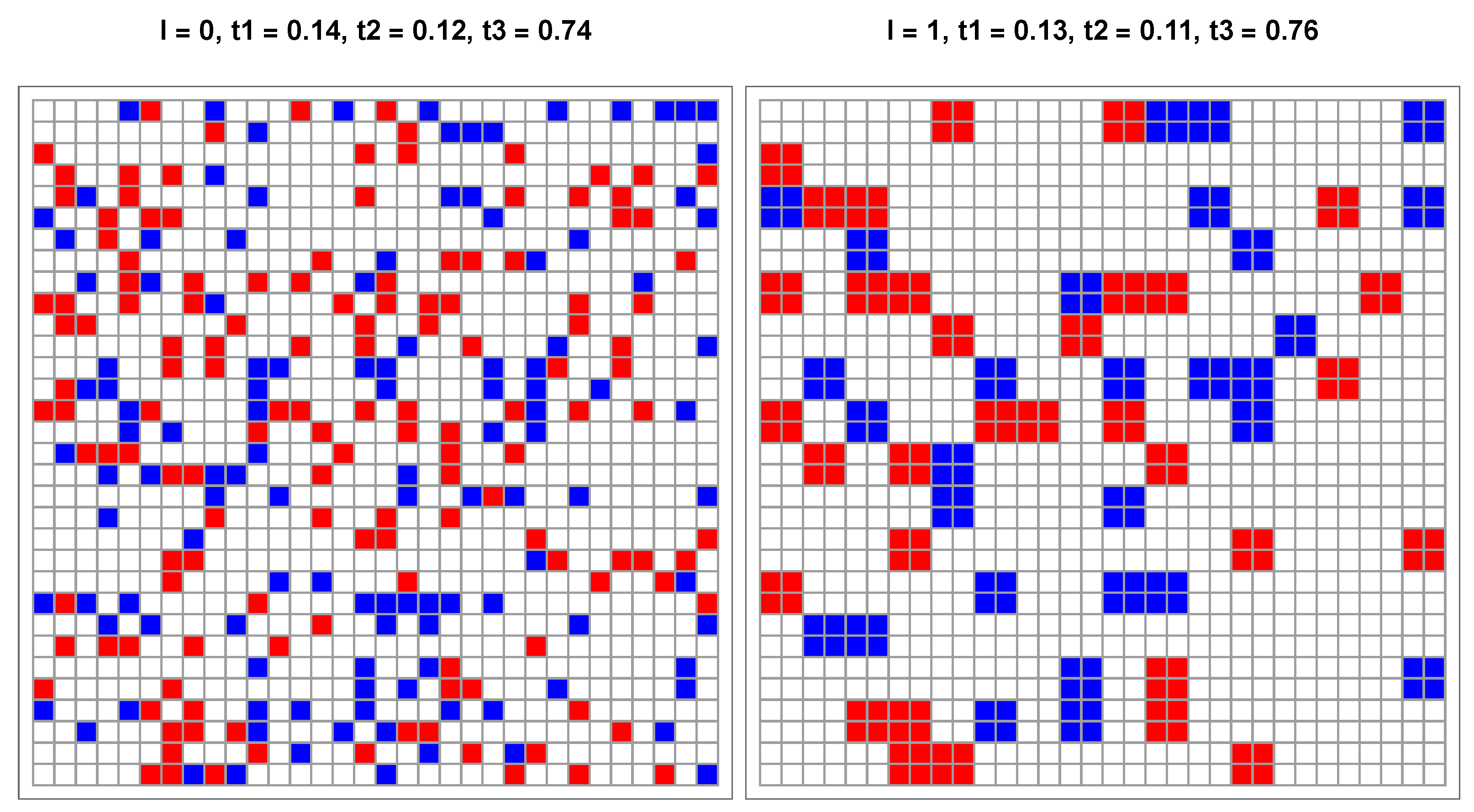 Information 16 00661 g008a