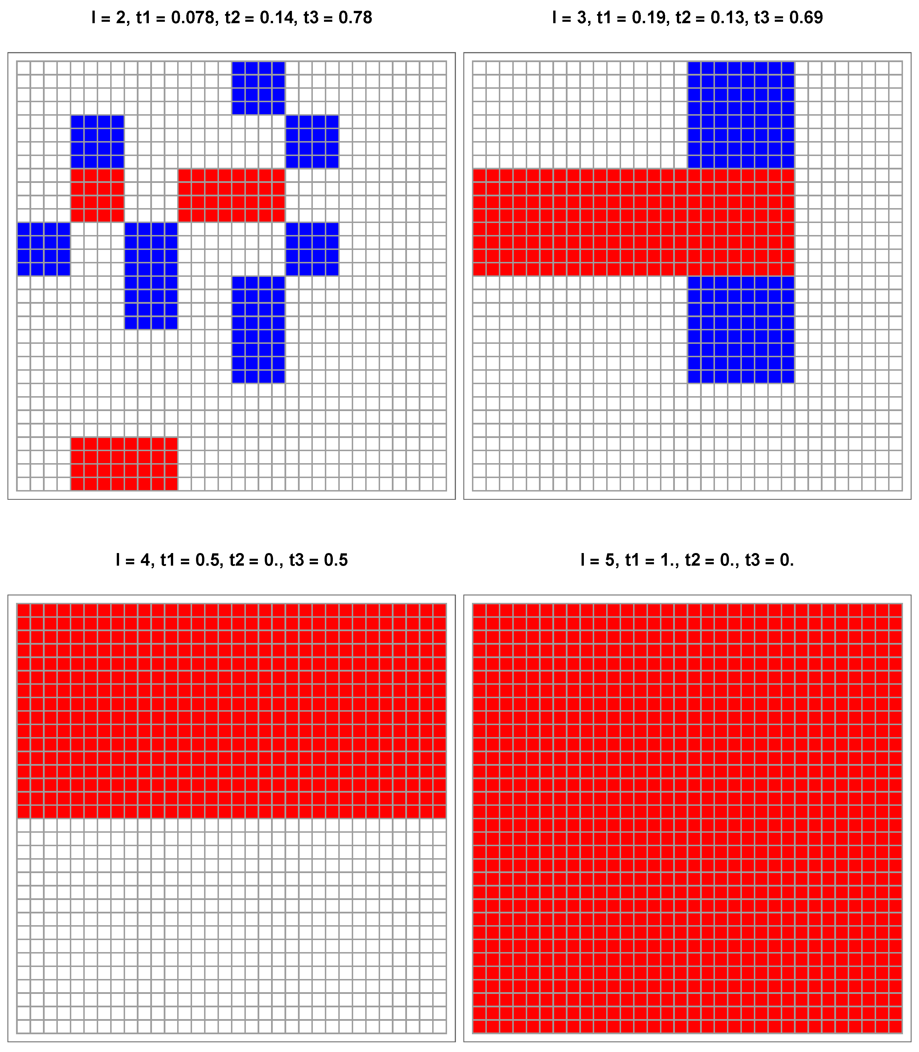 Information 16 00661 g008b