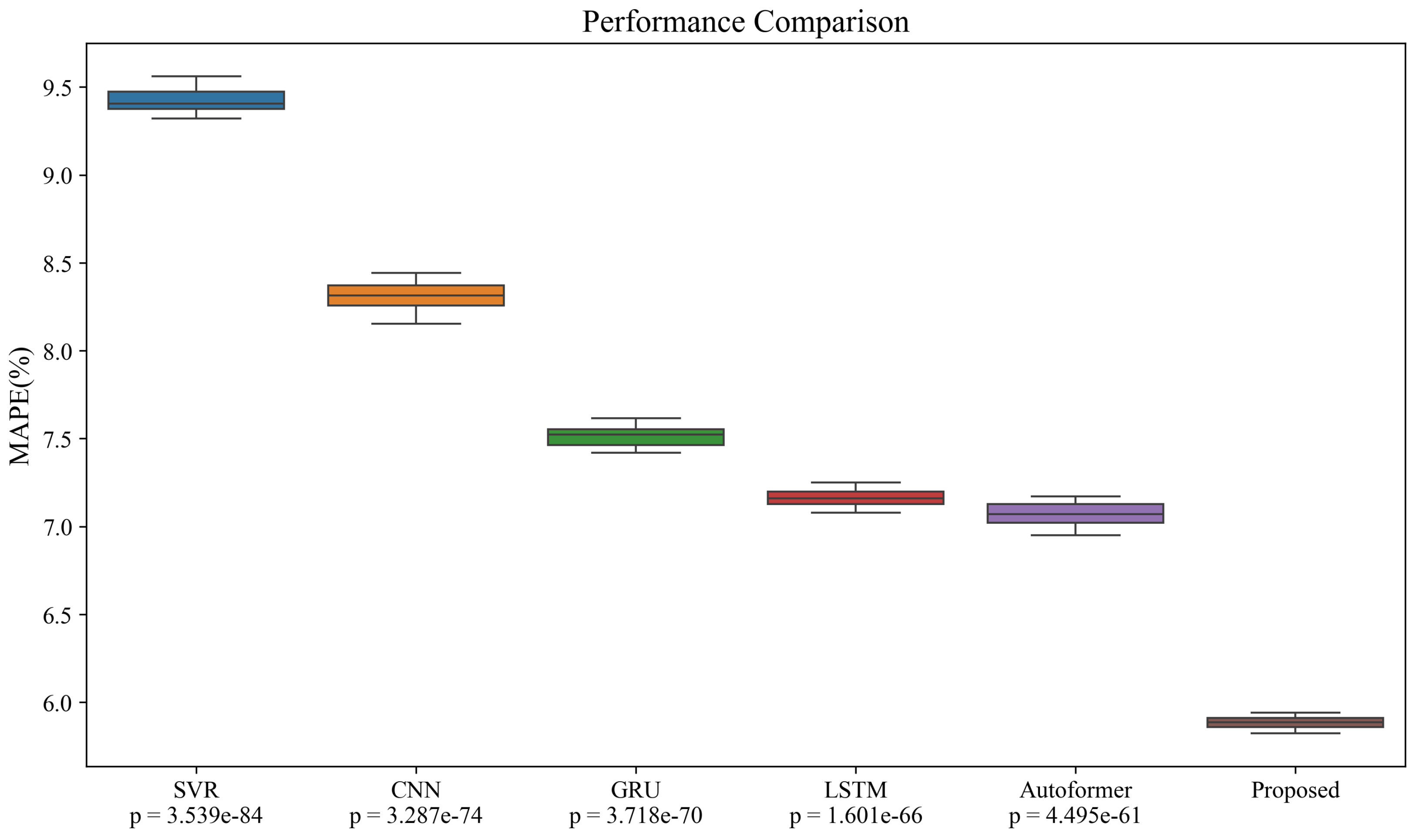 Information 16 00662 g006