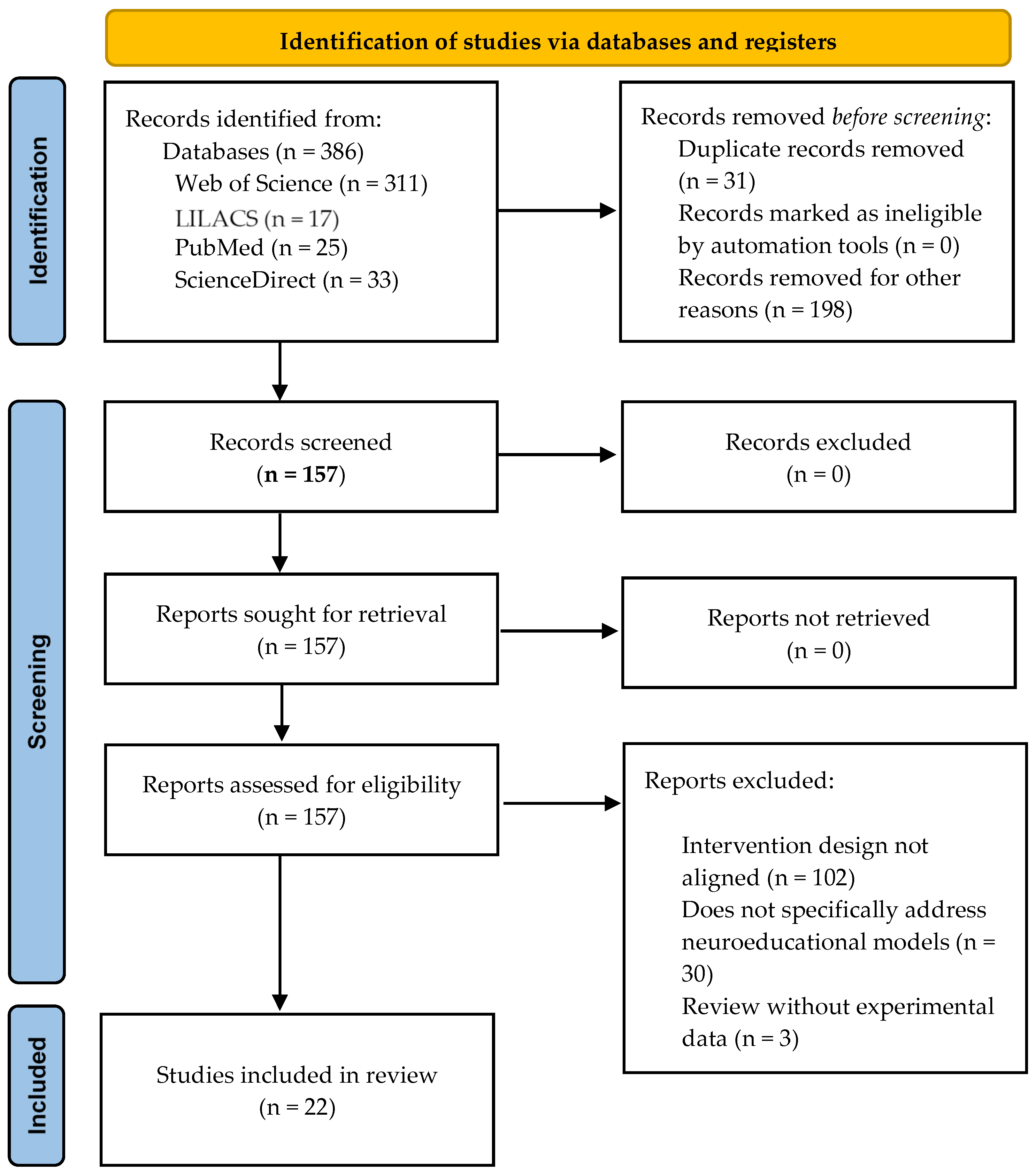 Information 16 00664 g001