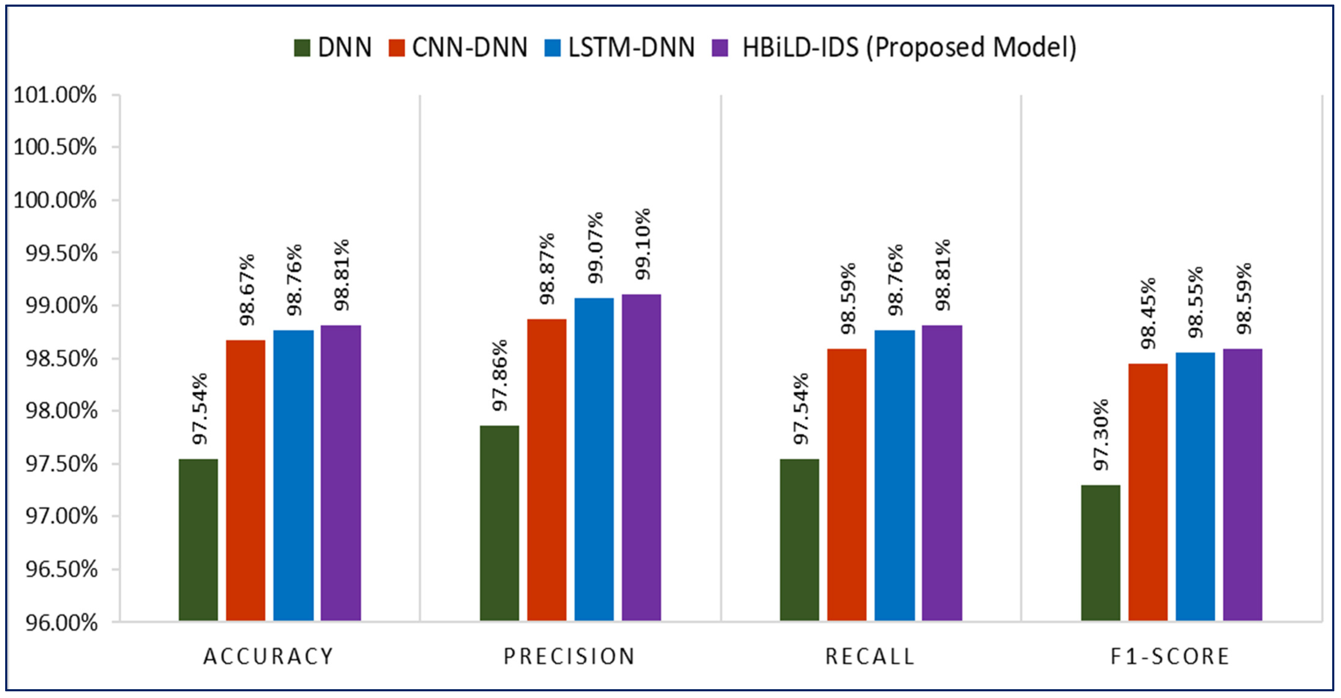 Information 16 00669 g002