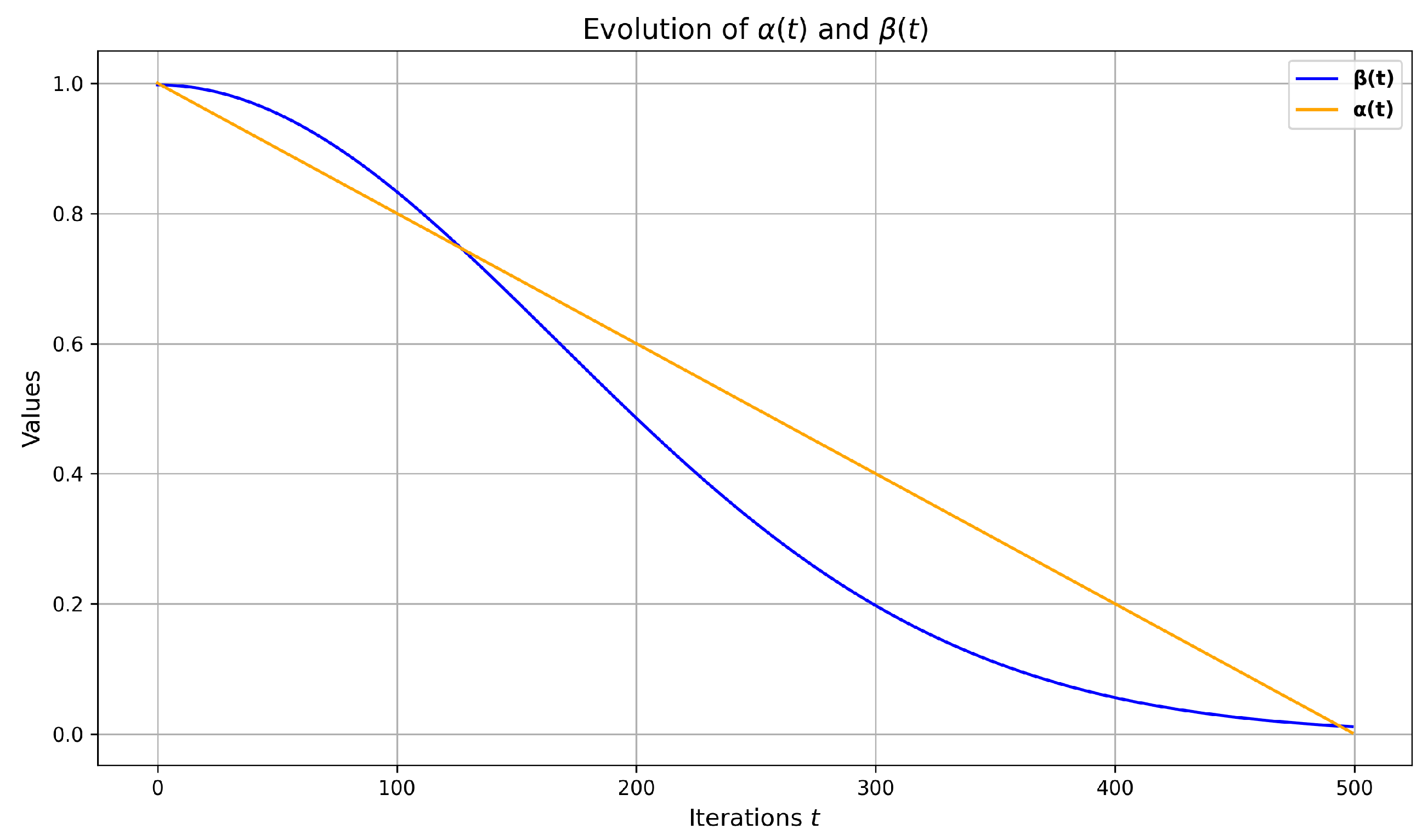 Information 16 00675 g002 Information 16 00675 g002
