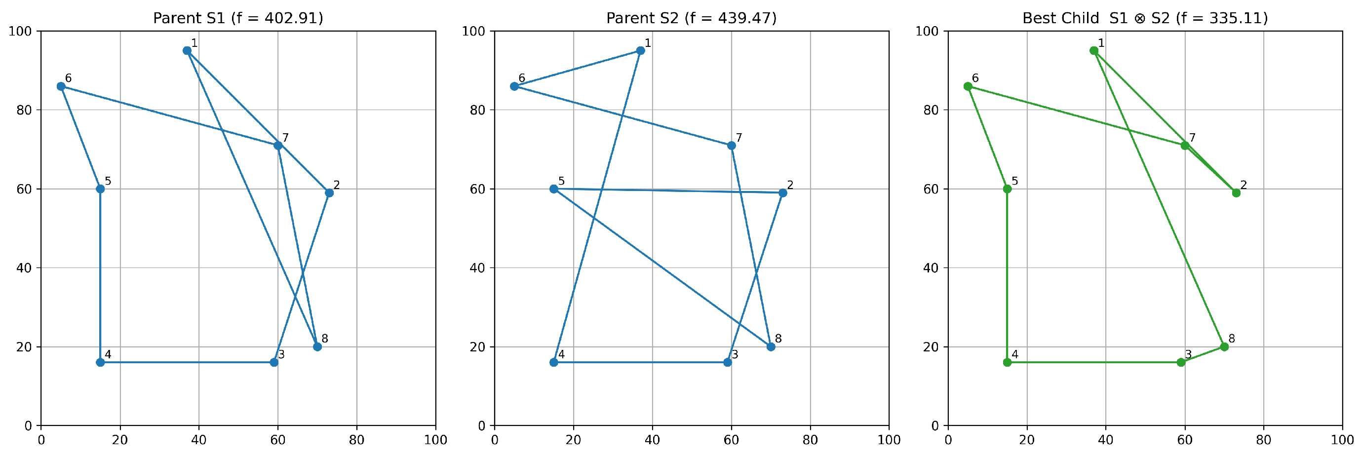 Information 16 00675 g004 Information 16 00675 g004