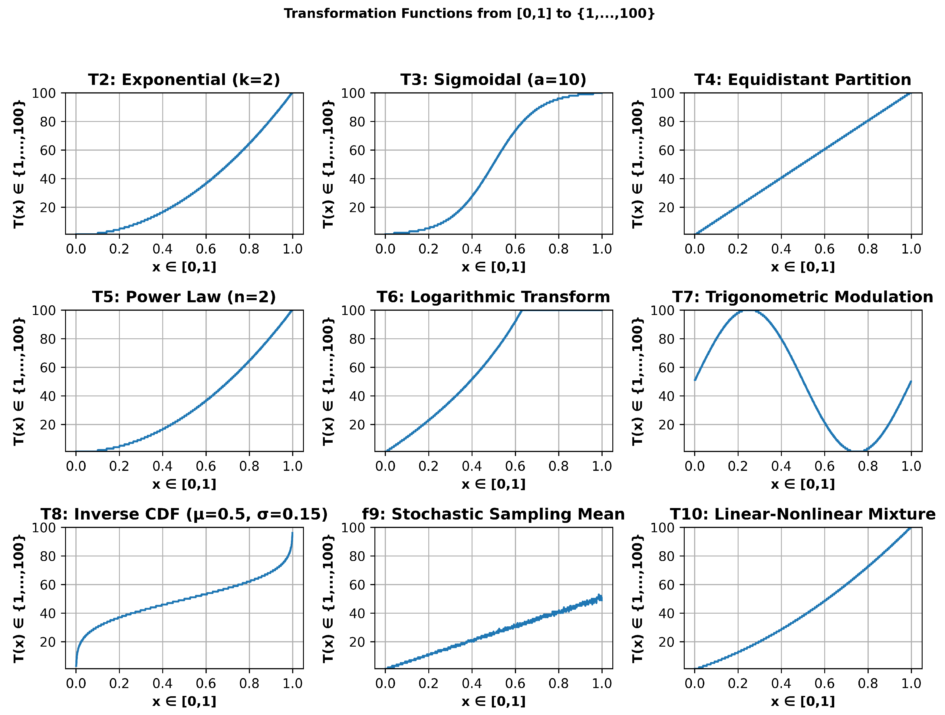 Information 16 00675 g005 Information 16 00675 g005